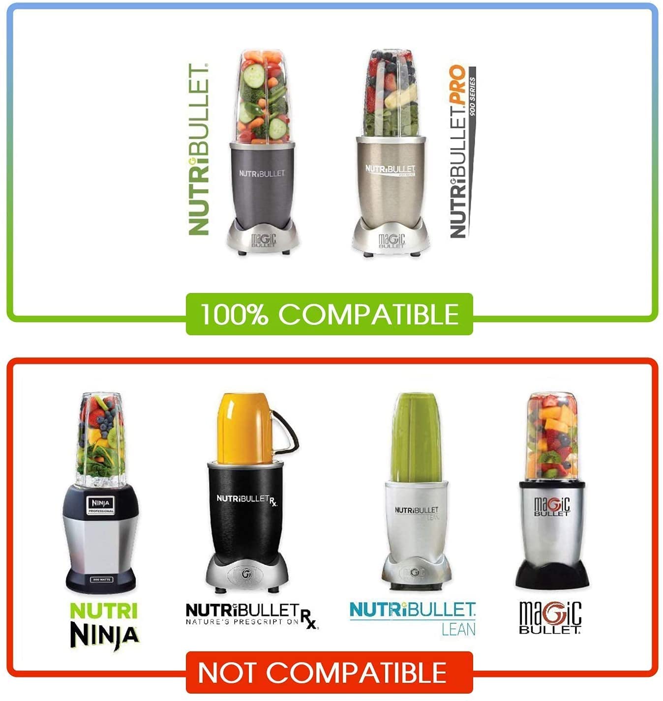 Nutribullet Blender Replacement Parts - 32oz & 24oz Cups with Extractor Blade, Compatible with Nutri Bullet 600W/900W Blenders (3-Piece Set) - Perfect for Smoothies, Juicing & Food Prep at Home