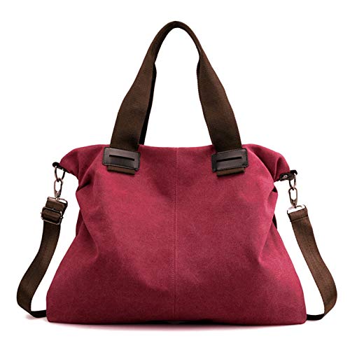 Vigor Red