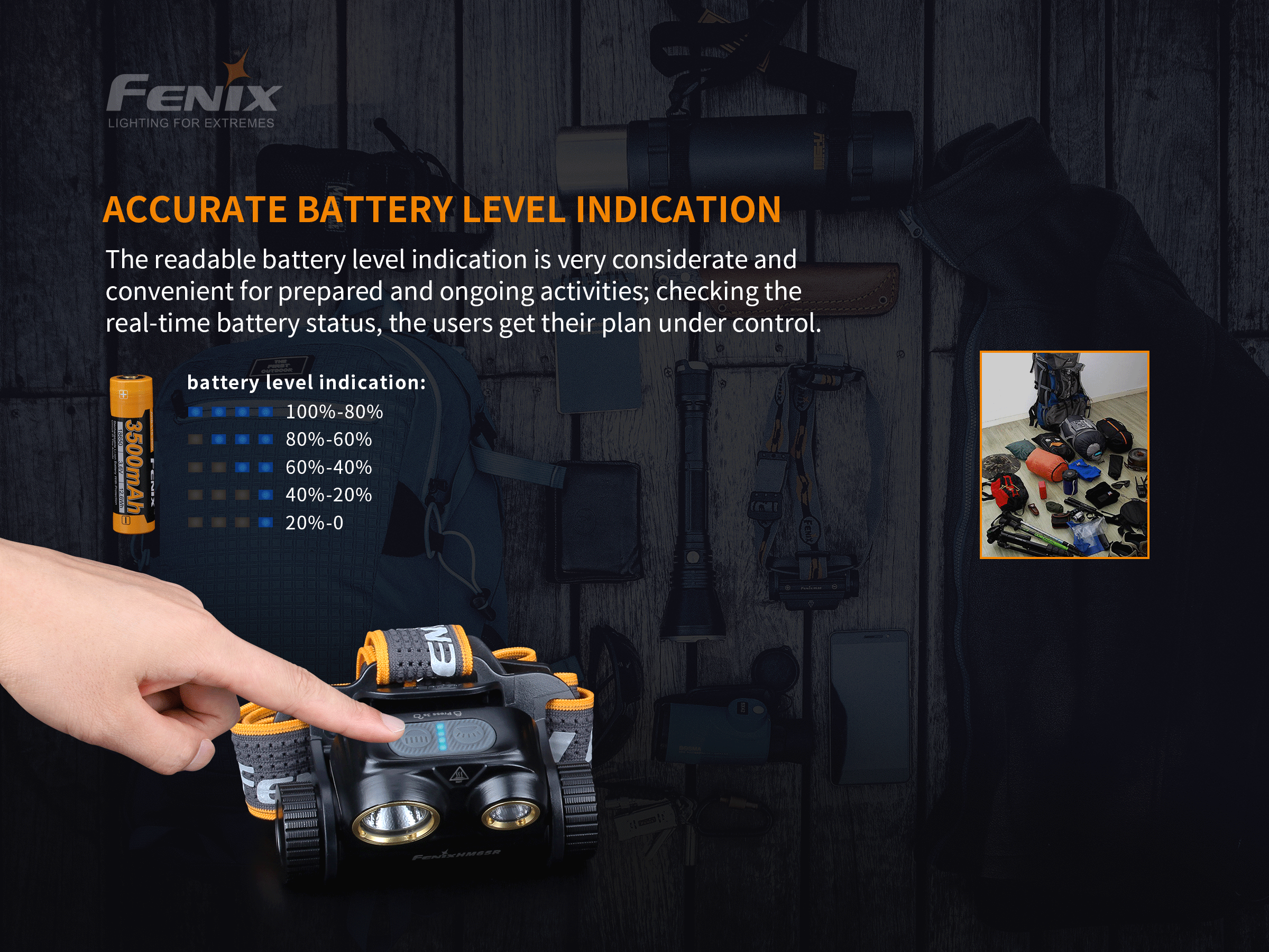 Fenix HM65R Rechargeable LED Headlamp - 1400 Lumens Bright Waterproof Headlight for Camping, Hiking & Outdoor Adventures
