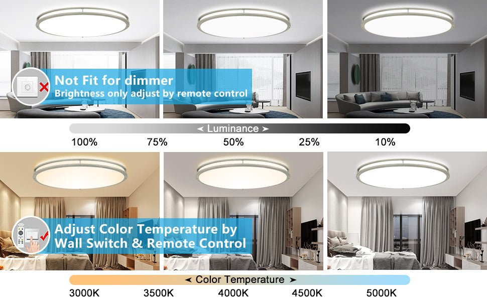 65W Dimmable LED Flush Mount Ceiling Light with Remote Control - 32 Inch Oval Brushed Nickel Finish - 3CCT Adjustable Lighting for Bedroom, Living Room & Kitchen - Modern Close-to-Ceiling Fixture for Ambient & Task Lighting