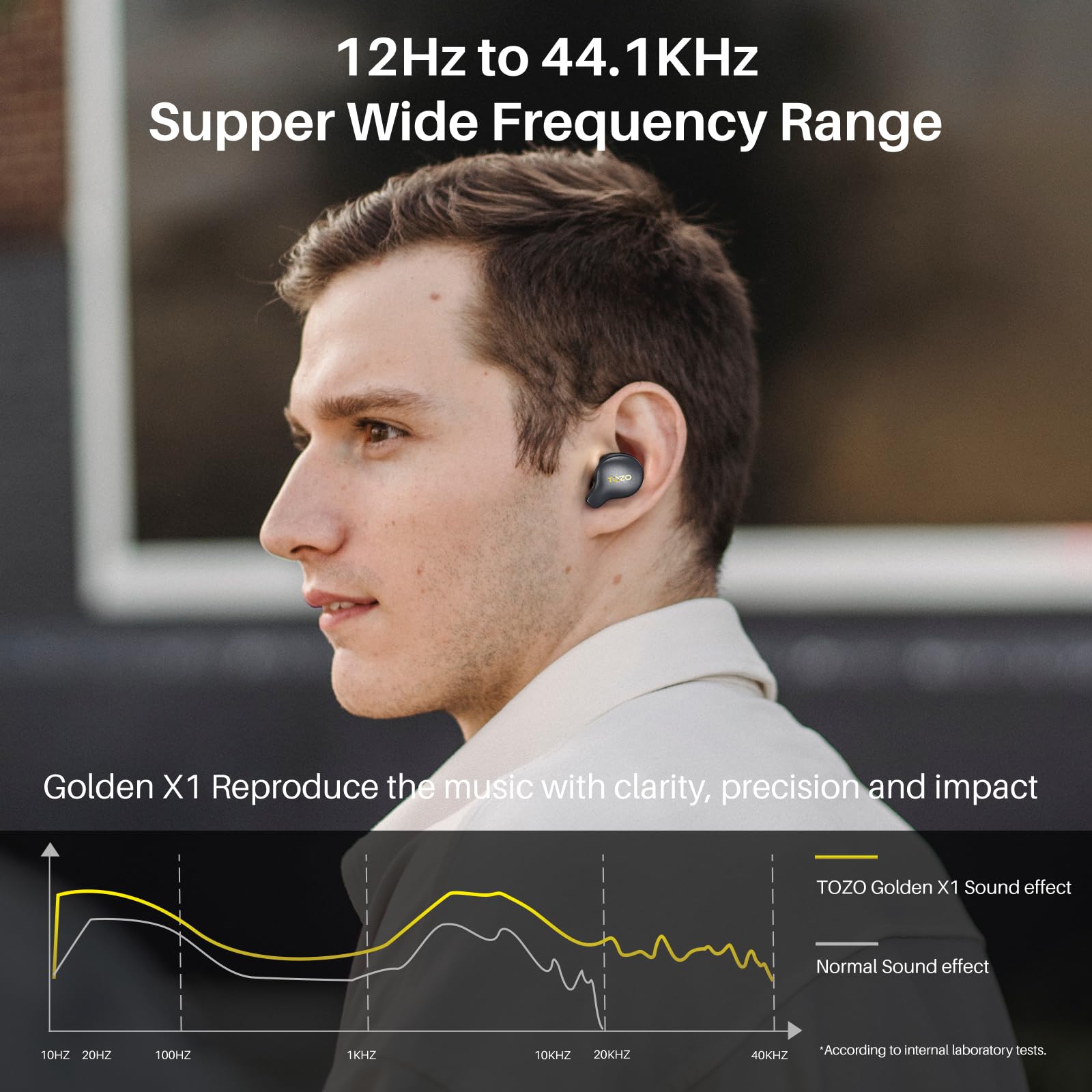 TOZO Golden X1 Wireless Earbuds with Balanced Armature & Hybrid Dynamic Drivers - HiFi Sound, Bluetooth 5.3, IPX8 Waterproof, 45H Playtime - Perfect for Gym, Running, Travel & Work (Renewed)