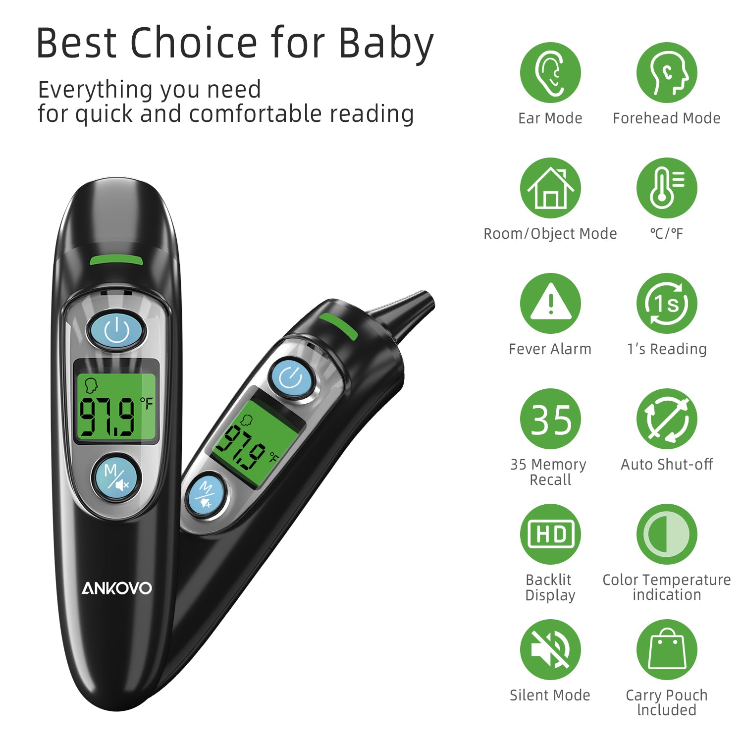 ANKOVO Dual Mode Infrared Thermometer - Fast 1-Second Reading, 3-Color Backlight Display, 35 Memory Recall - Accurate for All Ages - Perfect for Home, Office & Travel Use