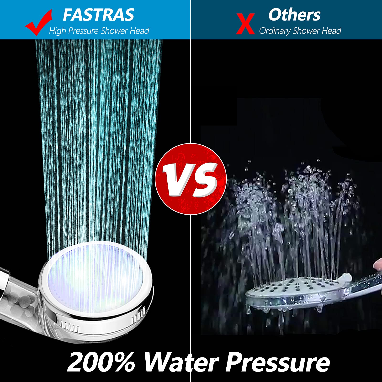 LED Shower Head with Handheld - High Pressure Shower Head with Hose & Holder - 3 Temperature Settings & Water Saving Filter - Ideal for Dry Hair & Skin Care - Perfect for Bathroom, Spa & Home Relaxation