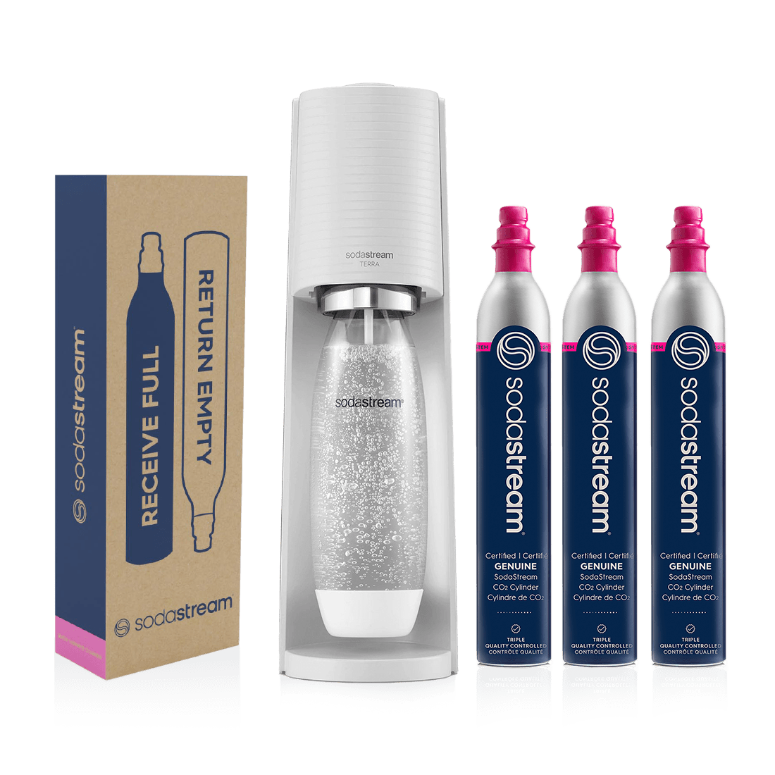 Premium SodaStream Carbonation Bundle - Refillable CO2 Cylinder, Sparkling Water Maker Kit for Home, Office & Parties | Eco-Friendly & Easy to Use