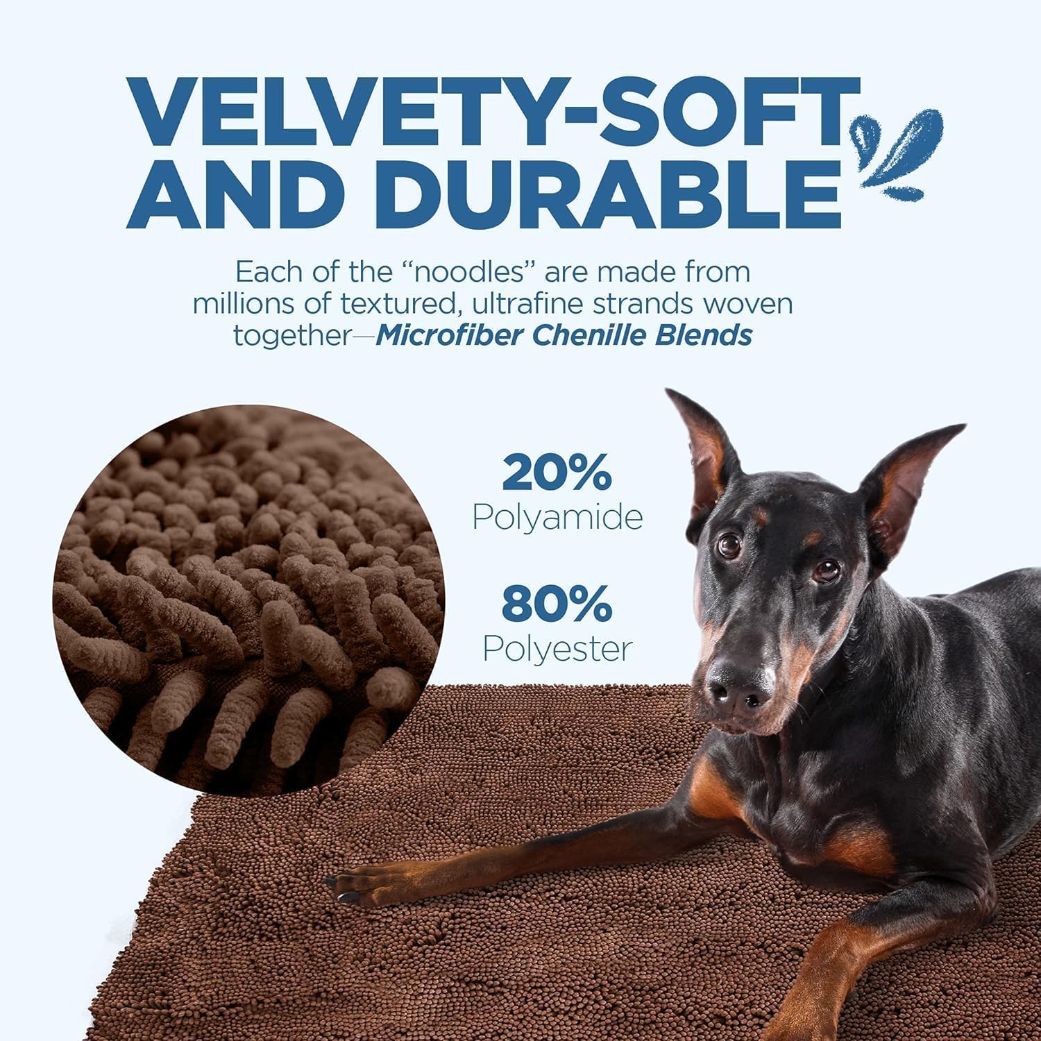 Ultra-Absorbent Soggy Doggy Doormat - Microfiber Chenille Indoor Wet Dog Mat for Muddy Paws, Drying & Pet Comfort - Dark Chocolate Non-Slip Mat for Entryway, Bedroom & Pet Lounge Areas