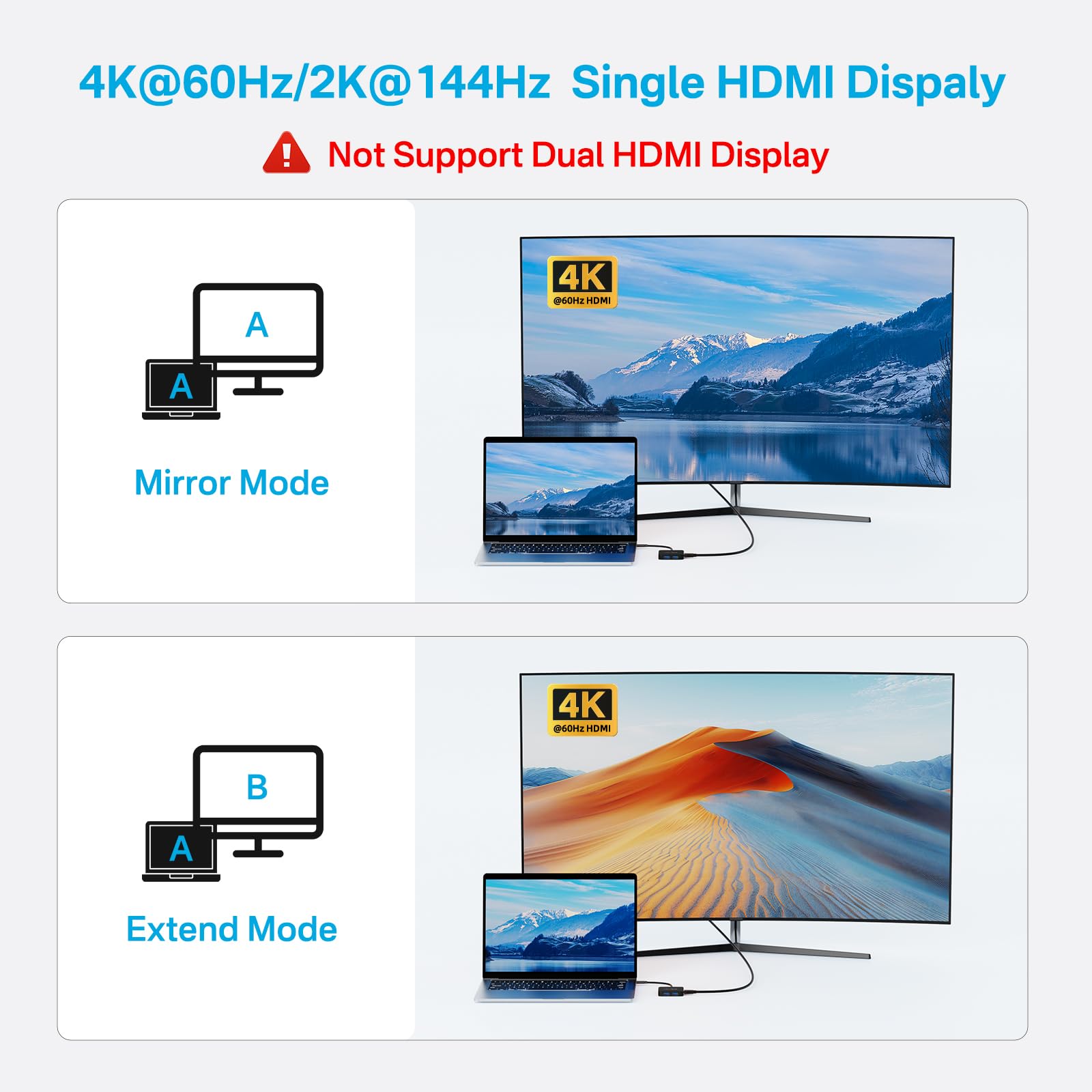 10Gbps USB C Hub with 4K 60Hz HDMI, 100W PD Charging - 4-Port USB 3.1 Adapter (3x USB-A + 1x USB-C) for MacBook Pro/Air, Dell XPS, Lenovo, Microsoft Surface, iPad Pro - Perfect for Home Office, Remote Work & Travel (Space Gray)