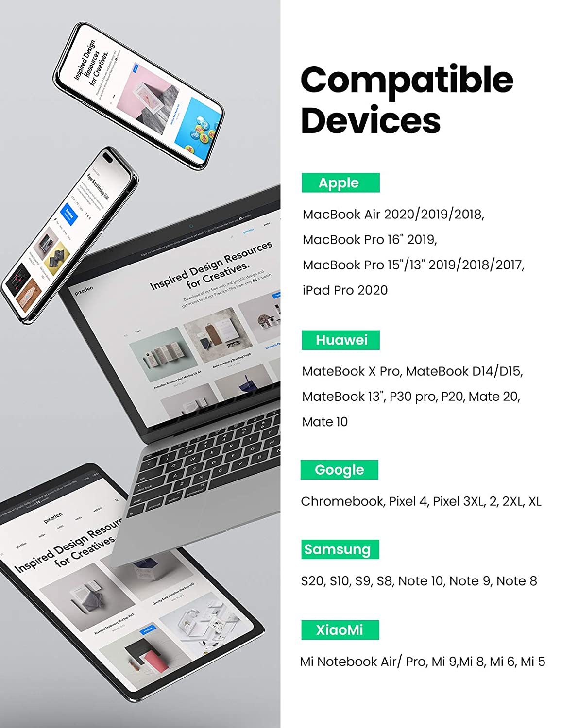 UGREEN USB C to USB C 100W Fast Charging Cable 2 Pack - PD Compatible for MacBook Pro, iPad Pro, Galaxy S22 & More - Perfect for Home, Office & Travel Charging