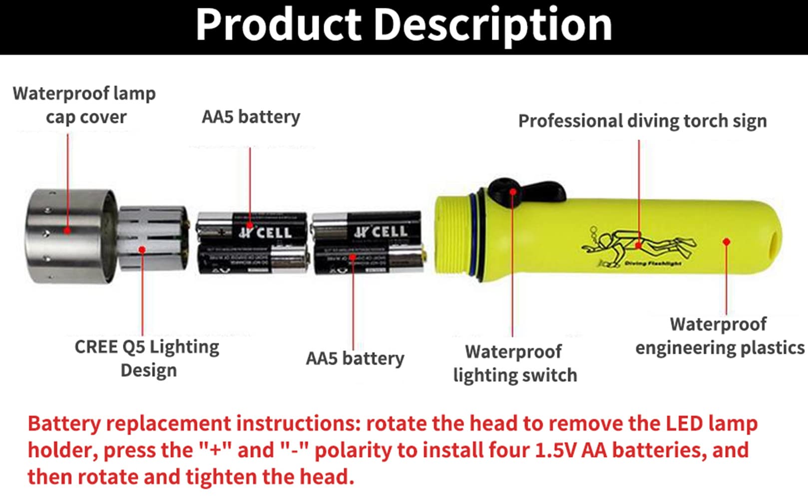 180LM Waterproof LED Dive Light - Submersible Flashlight for Underwater Diving, Snorkeling & Outdoor Adventures - Perfect for Night Fishing, Camping & Emergency Use