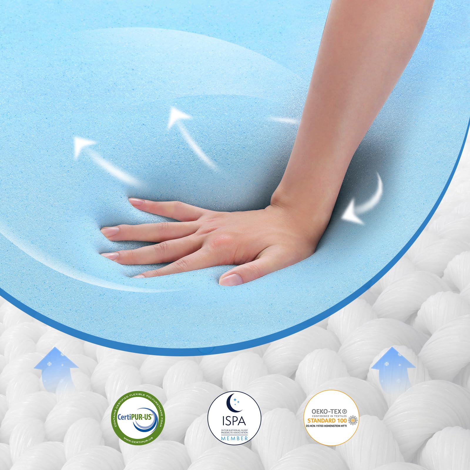 Avenco 10 Inch Queen Size Hybrid Mattress - Memory Foam & Pocket Coils for Motion Isolation, Medium Firm Support, CertiPUR-US Certified - Perfect for Bedrooms, Guest Rooms & Apartments