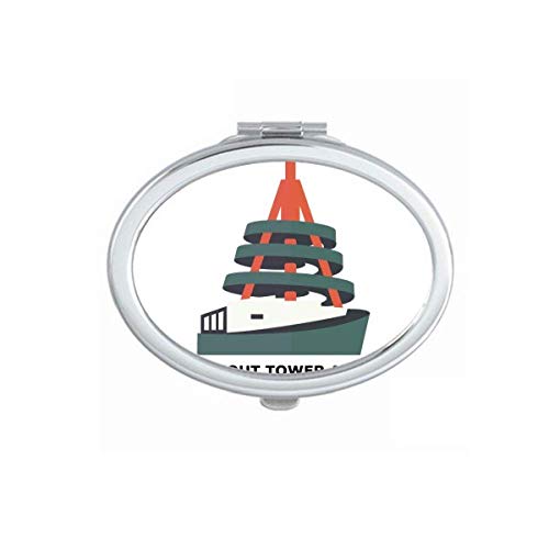 DIYthinker Portable Folding Double-Sided Makeup Mirror - Compact Travel Hand Mirror for Makeup, Shaving, Grooming - Perfect for Home, Travel, Gym & Dorm Use