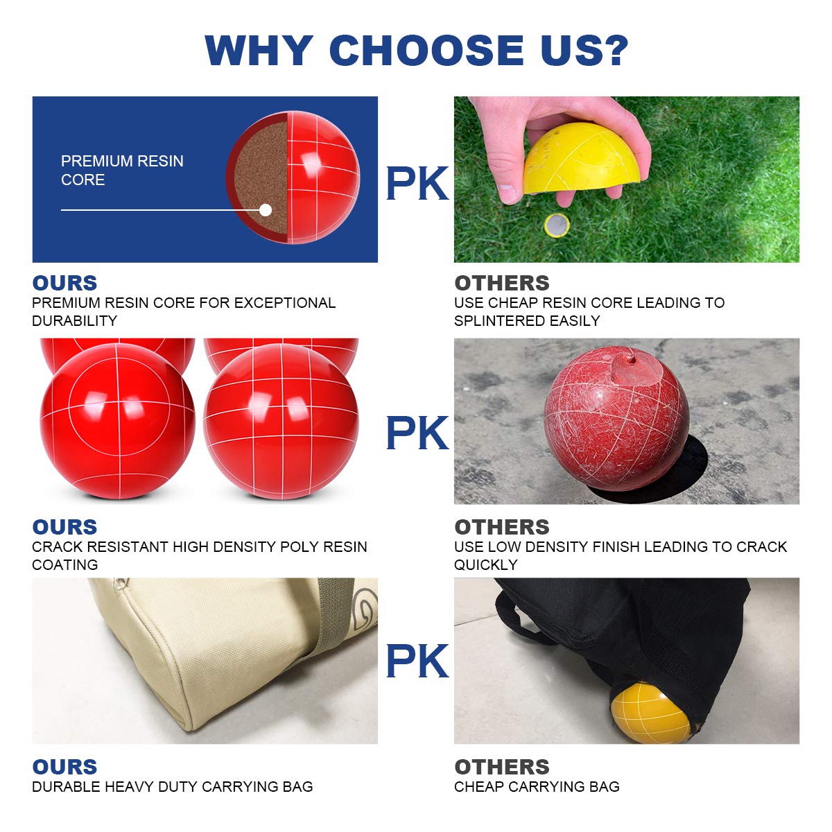 Premium 90mm Bocce Ball Set - 8 Polyresin Balls, 1 Pallino, Carrying Bag & Measuring Rope for Backyard, Lawn, Beach Games - Family Outdoor Fun (Green/Yellow/Red/Blue, 2-8 Players) - Perfect for Picnics, BBQs, Parties and Beach Outings