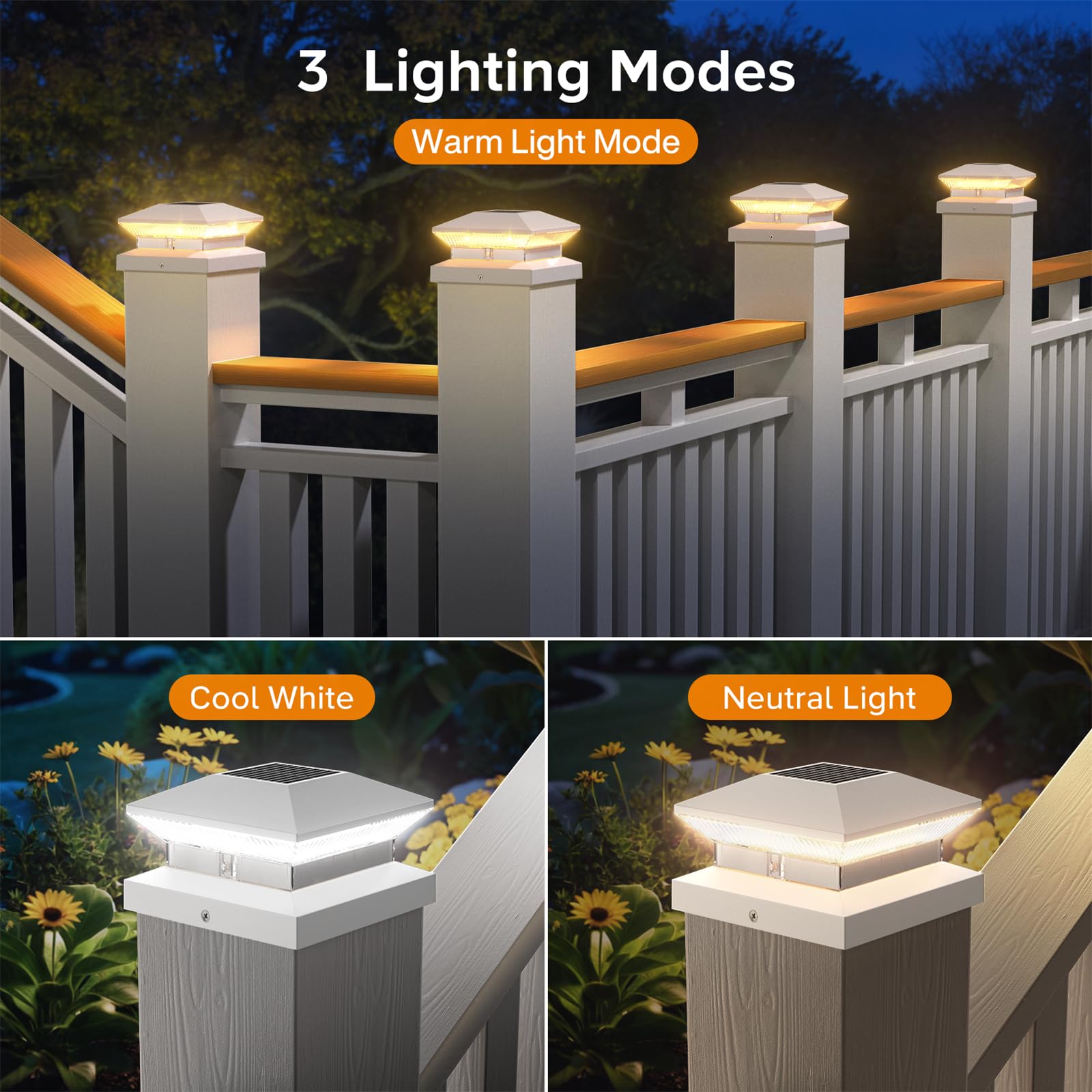 LETMY 8 Pack Solar Post Cap Lights Outdoor - 3 Modes, 40 LEDs Waterproof Fence Lights (30 Lumens) for 4x4, 5x5, 6x6 Vinyl/Wooden Posts - Perfect for Deck, Garden, Pathway & Backyard Lighting