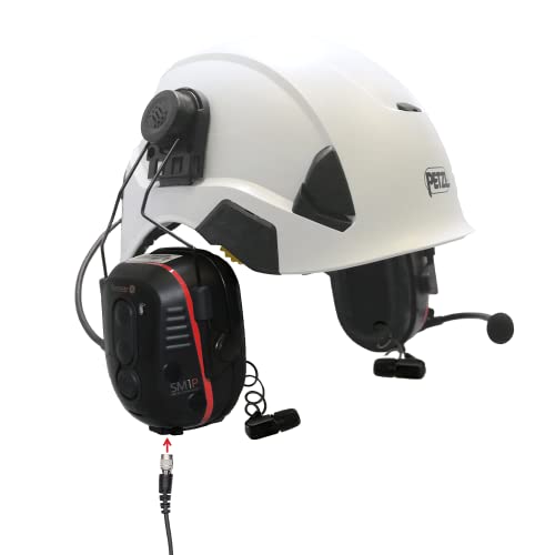 Helmet Mount