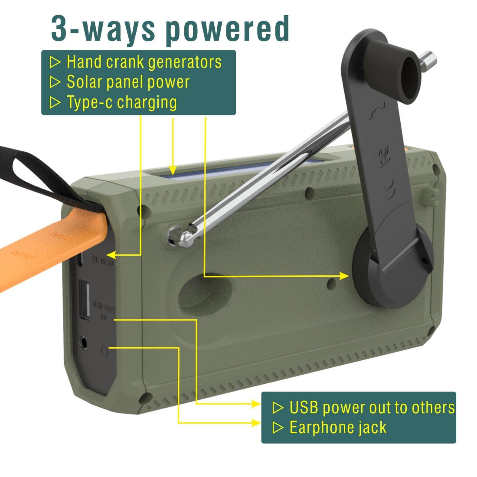Portable Digital AM/FM/DAB Emergency Radio with Solar Power, Hand Crank & USB Rechargeable - Weather Alert, Flashlight & Headphone Jack - Perfect for Outdoor Camping, Hiking & Emergency Preparedness (Green)