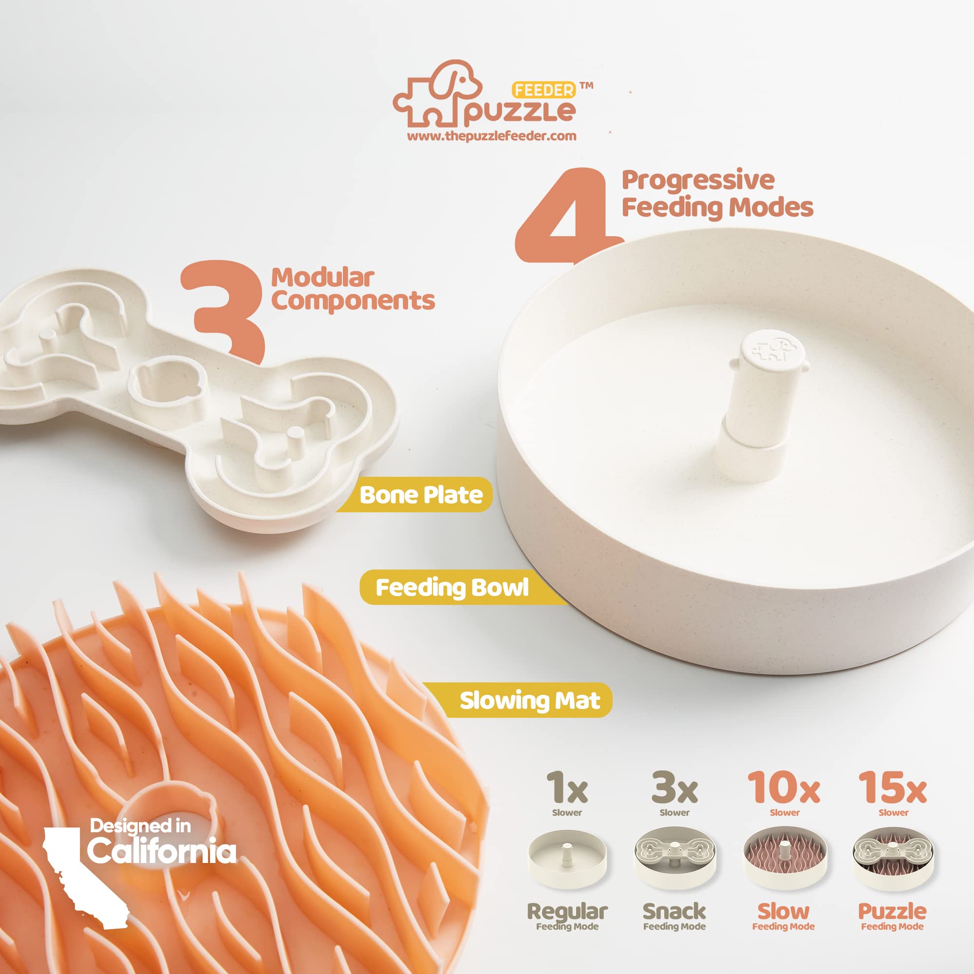 Slow Feeder Dog Bowl for Large Breeds - Puzzle Feeder for Dry, Wet & Raw Food - Anti-Gulping Pink Pet Bowl - Perfect for Fast Eaters & Mealtime Enrichment