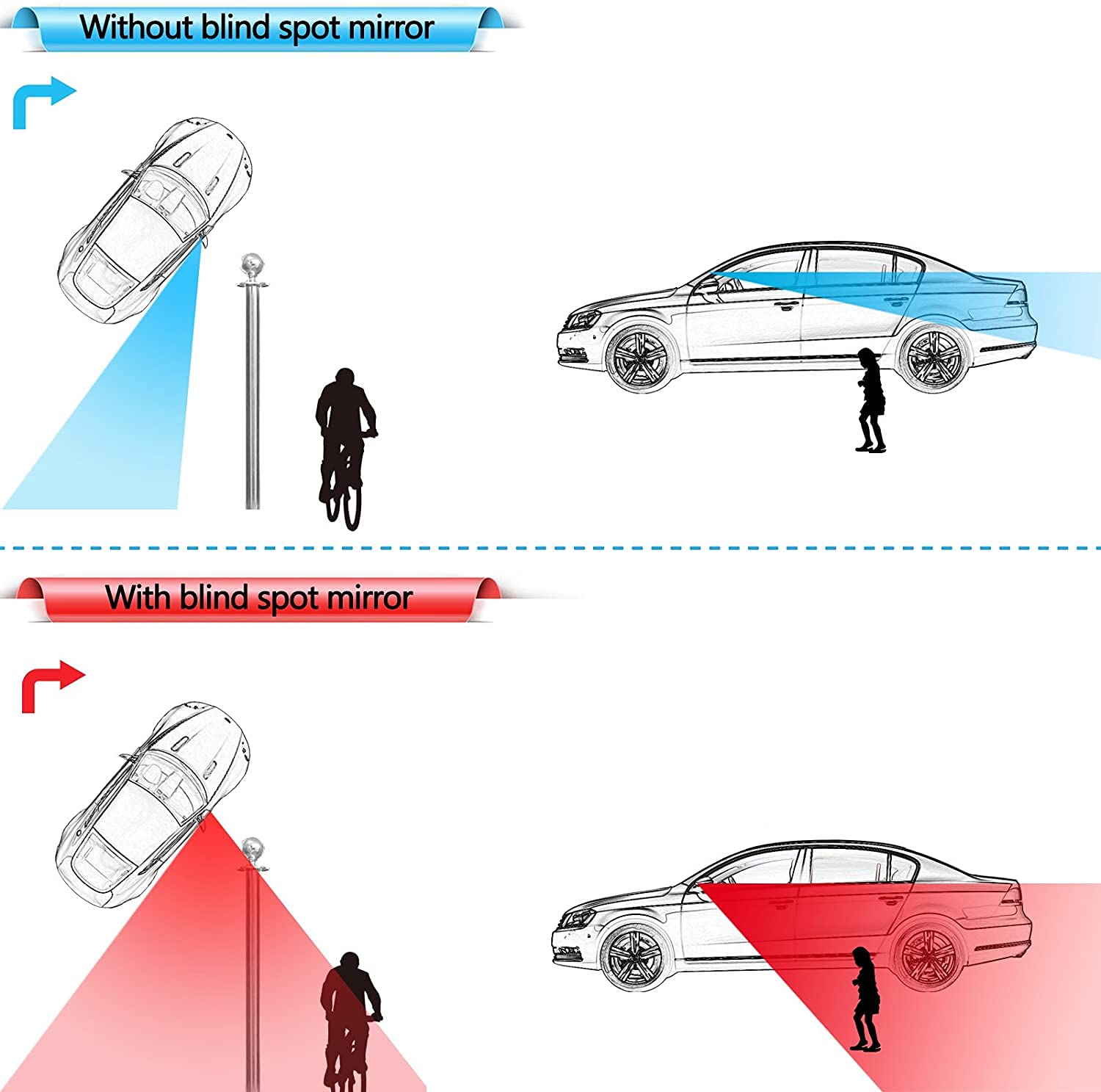 HD Glass Blind Spot Mirror - Convex Sickle Shape for 360° Adjustment, Wide Angle Rear View Mirror (1 Pair) - Perfect for Trucks, SUVs & Cars to Eliminate Blind Spots