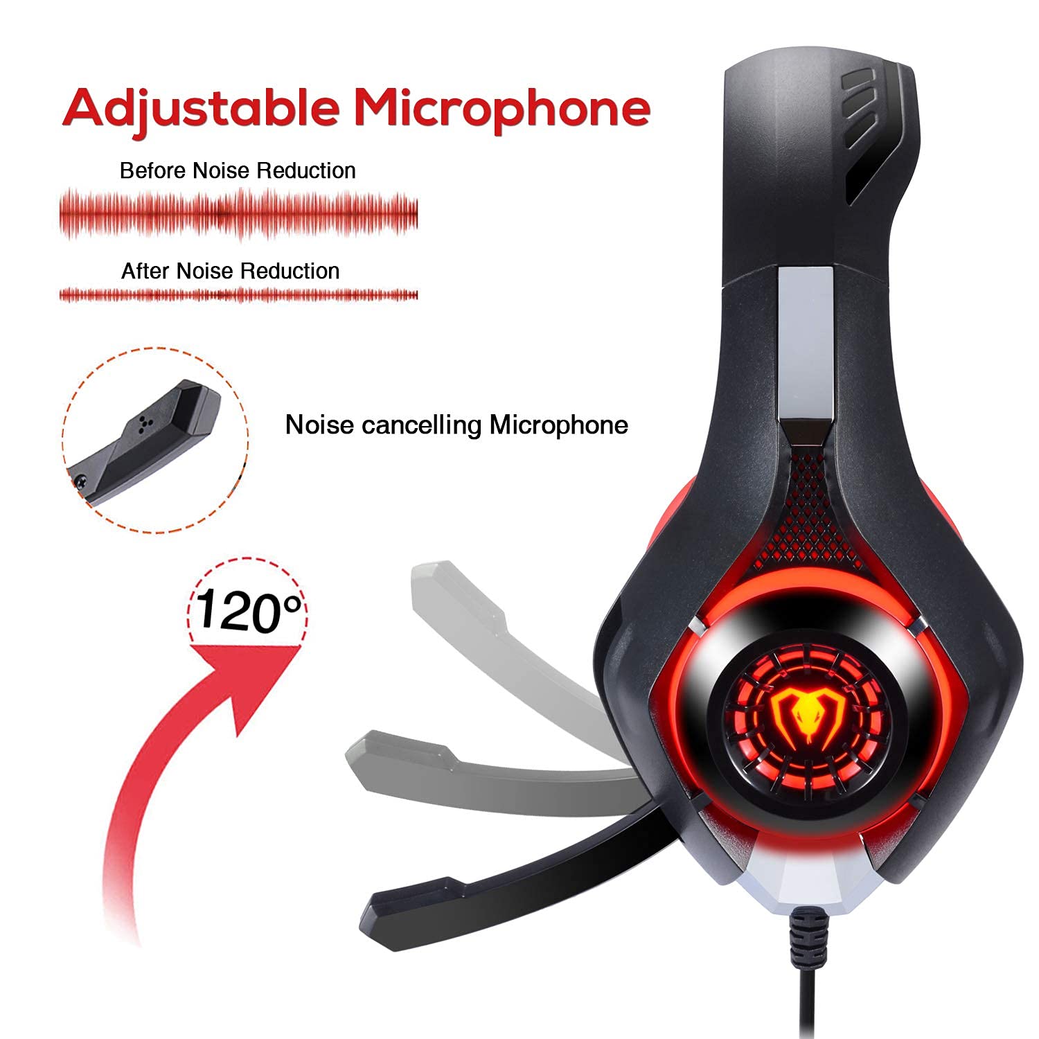 Wireless Stereo Gaming Headset for PS4, Xbox One, PC & Laptop - Over-Ear Headphones with Noise-Canceling Mic & RGB LED Lights (Red) - Perfect for Online Gaming, Streaming & Virtual Meetings