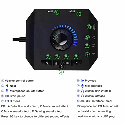 7.1 USB External Sound Card for PC & Laptop - Professional Audio Adapter Converter with Virtual Surround Sound | Perfect for Gaming, Streaming & Music Production