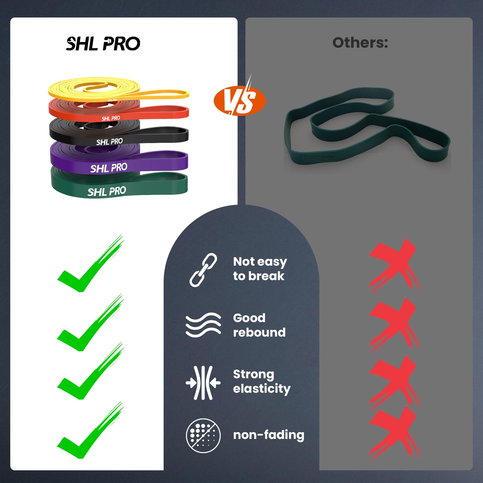 Premium Resistance Bands Set for Workouts - Heavy Duty Exercise Bands for Strength Training, Yoga, Physical Therapy & Home Gym Fitness - Ideal for Muscle Building, Rehabilitation & Full Body Workouts