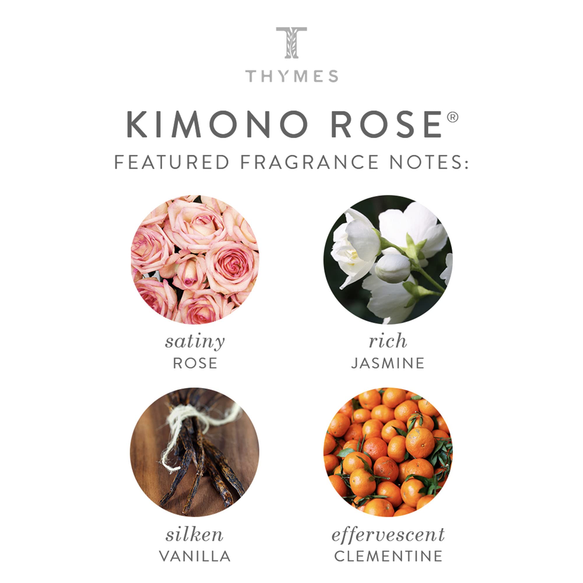 Thymes Kimono Rose Body Wash with Pump - Moisturizing Liquid Soap for Bath & Shower - Floral Scented with Rose, Peony & Jasmine - 9.25 fl oz | Perfect for Daily Skincare Routine & Spa-Like Relaxation at Home