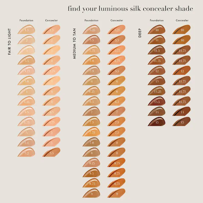 Armani Beauty Luminous Silk Perfect Glow Flawless Oil-Free Foundation - Lightweight, Long-Lasting Makeup for Flawless Coverage (Day & Night Wear)