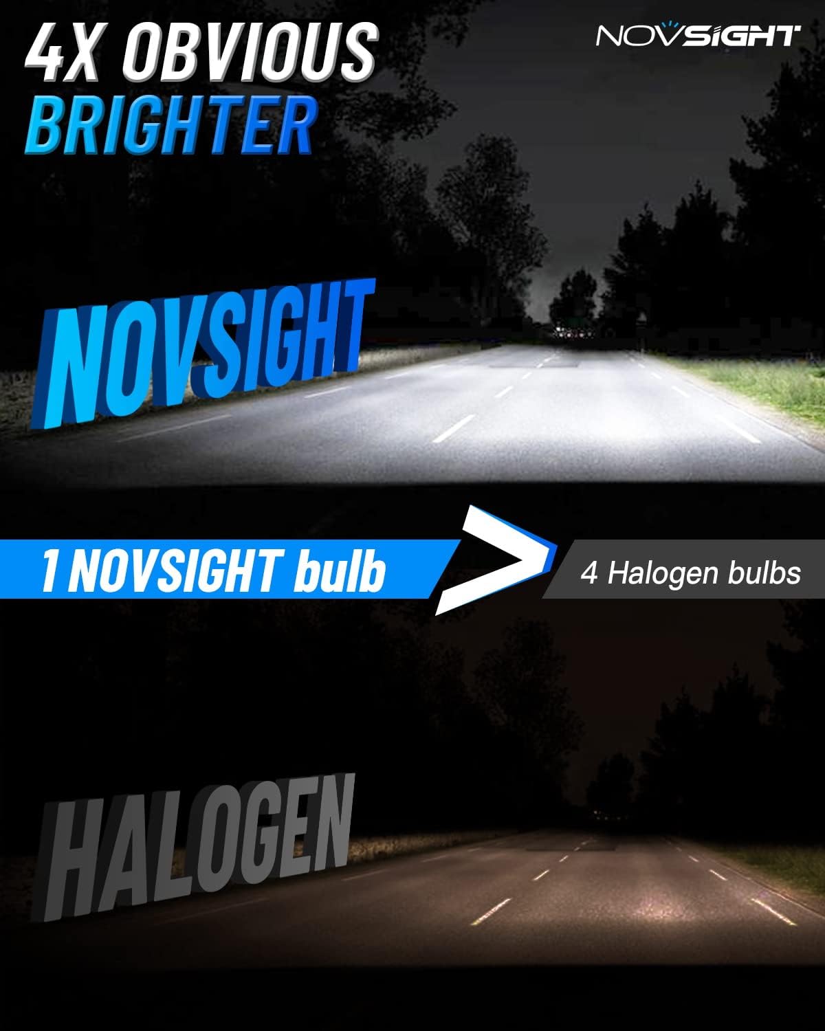 NOVSIGHT H10 LED Fog Light Bulbs - 6500K Cool White, 60W 13000LM Super Bright, Compatible with 9145 9140 9045 9040, Plug and Play IP68 Waterproof Fog Lights Replacement for Cars, Trucks, SUVs - Pack of 2 (Perfect for Night Driving in Foggy or Rainy Conditions)