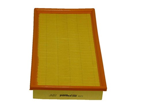 High-Efficiency Air Filter for Home & Car - HEPA Replacement Filters for HVAC, AC, Furnace - Improves Indoor Air Quality for Allergies & Pets - Perfect for Bedrooms, Living Rooms & Offices