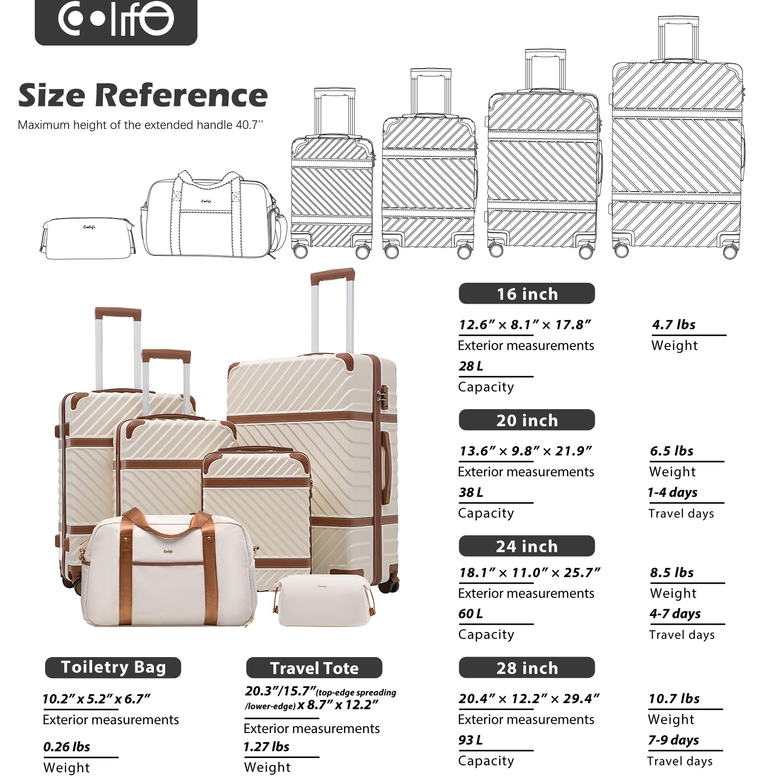 Coolife 3-Piece Hardshell Luggage Set with TSA Lock, Spinner Wheels & Telescopic Handle - Lightweight PC Carry-On Suitcase for Travel, Business Trips & Vacations