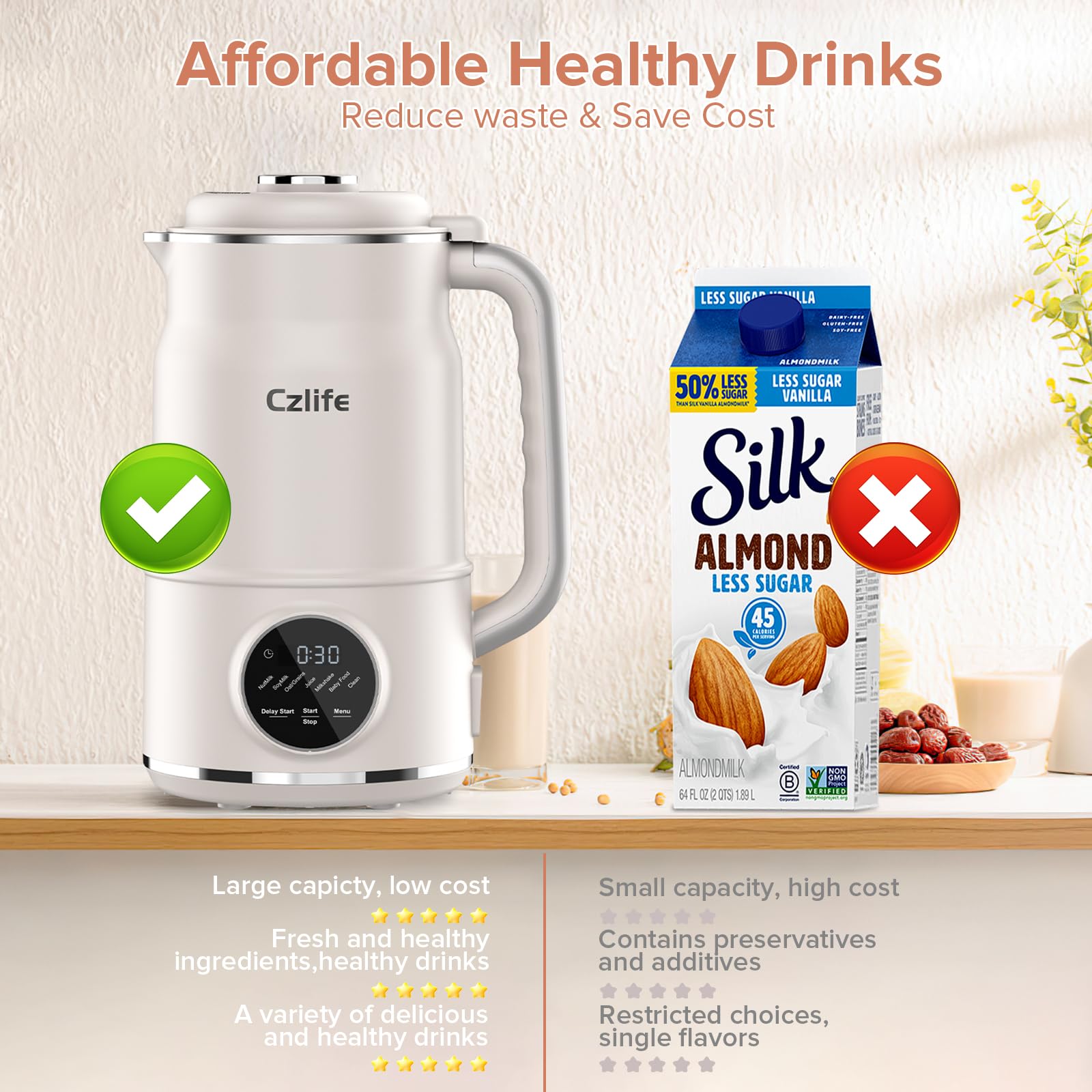 N7 Nut Milk Maker 50oz (1.5L) - Automatic Soy Milk Machine for Homemade Almond, Oat, Cashew Milk & Baby Food - with Delay Start, Keep Warm & Self-Cleaning - Perfect for Vegan, Keto & Healthy Lifestyle