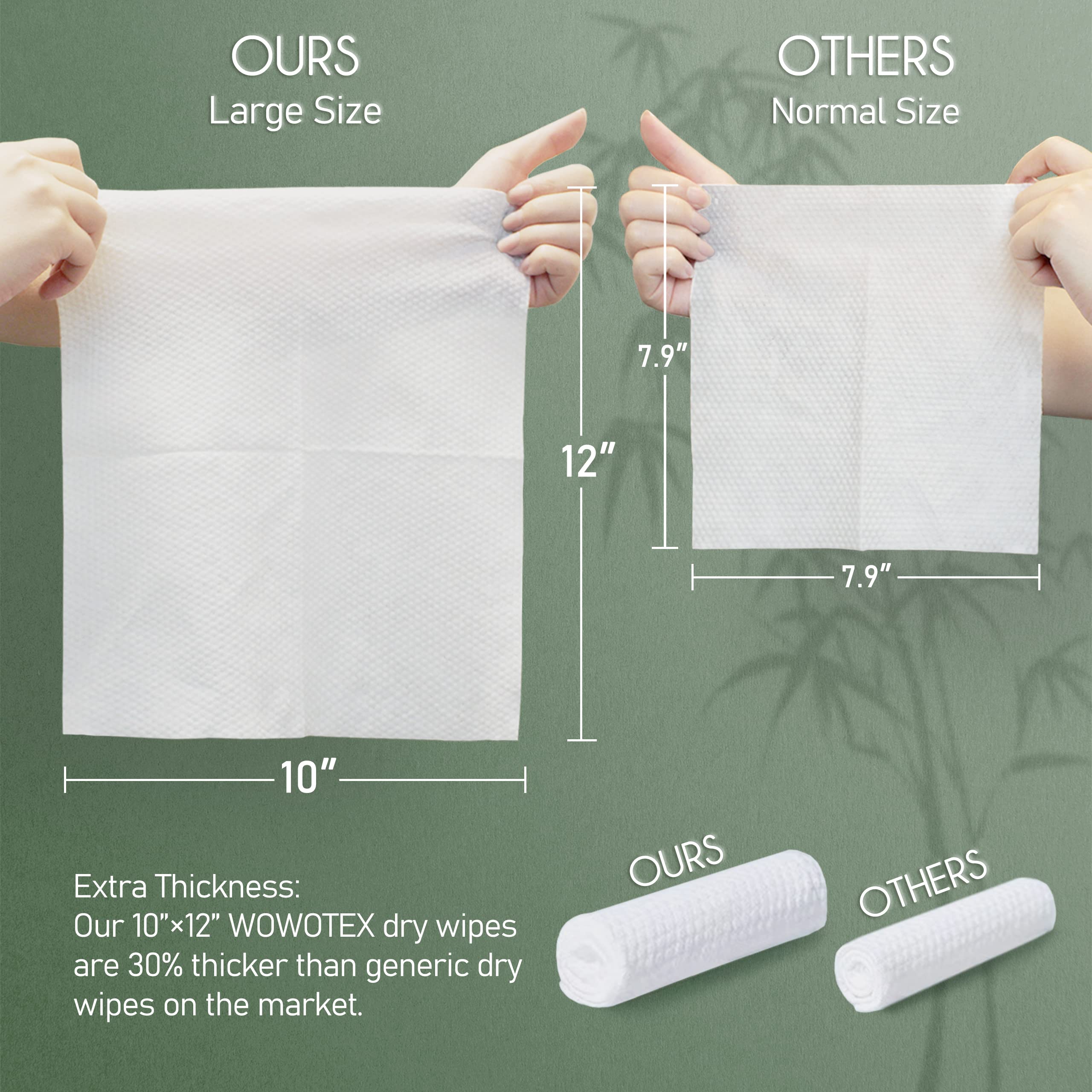 Biodegradable Bamboo Rayon Disposable Face Towels - 240 Count (4 Boxes) Extra Thick & Soft Facial Wipes for Sensitive Skin | Makeup Remover, Cleansing, Spa & Travel Use