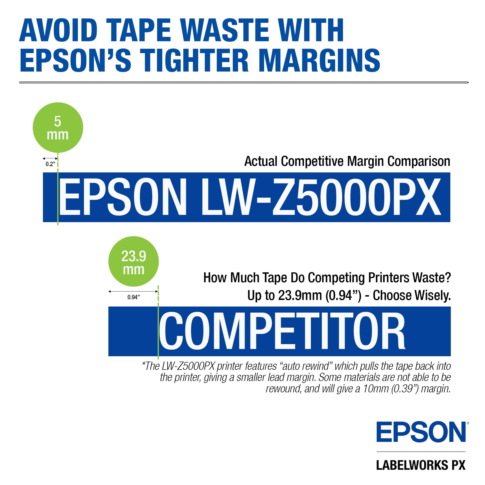 Epson LW-Z5000PX Industrial Label Maker Printer Kit with PX 147' Bulk Label Rolls - High-Speed Desktop Labeling for Warehousing, Shipping & Inventory Management