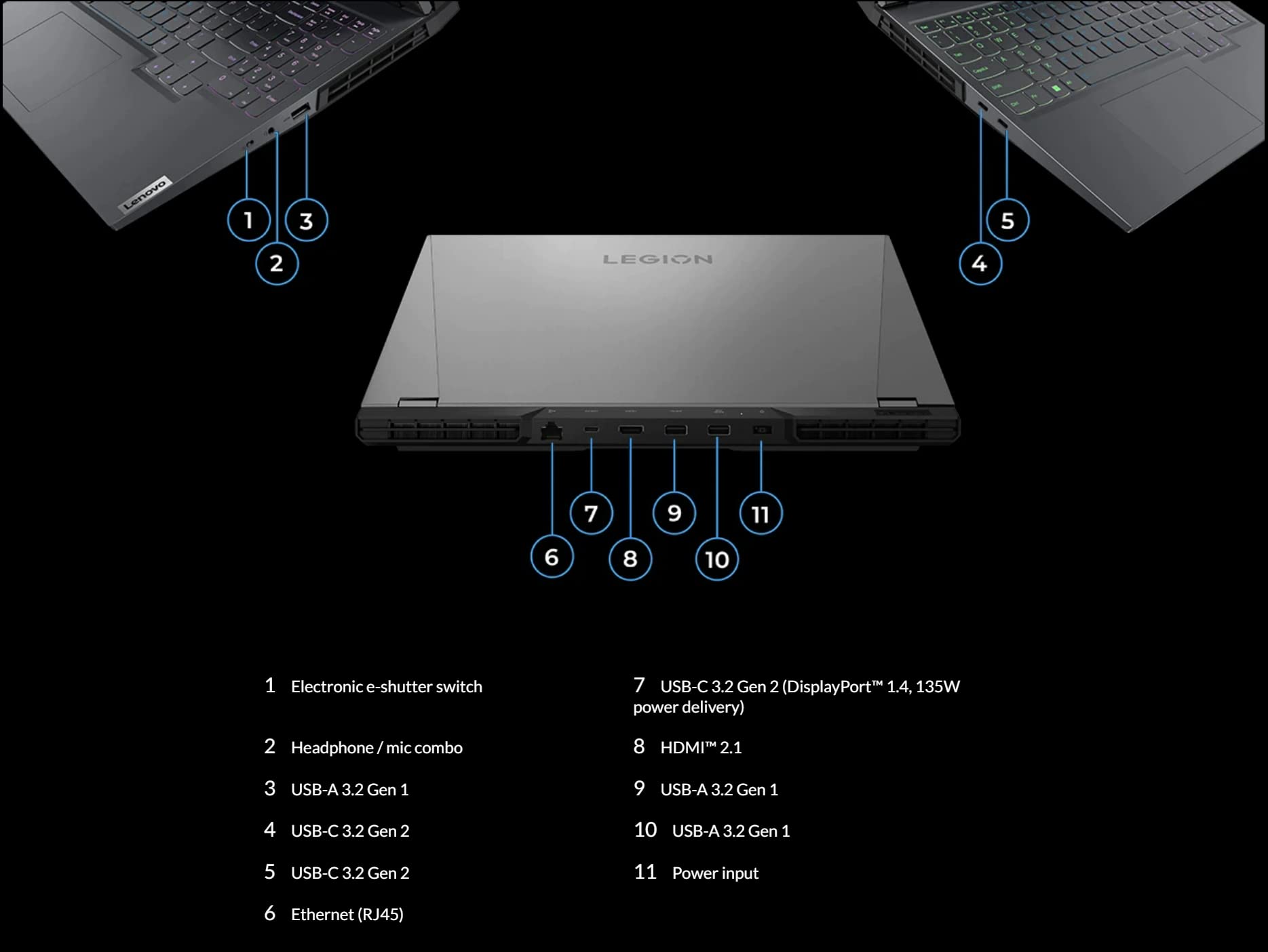 Lenovo Legion 5 Pro 16