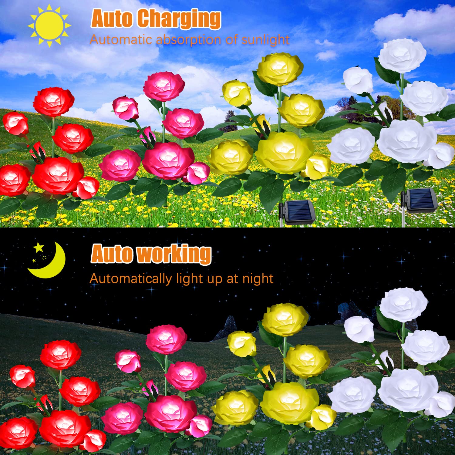 Solar Powered Outdoor Garden Lights - 7 Rose Flower Stake Lights with Enlarged Solar Panel for Pathway, Patio, Yard & Landscape Decoration (Pink) | Weatherproof & Energy Efficient Solar Lights for Romantic Evening Ambience
