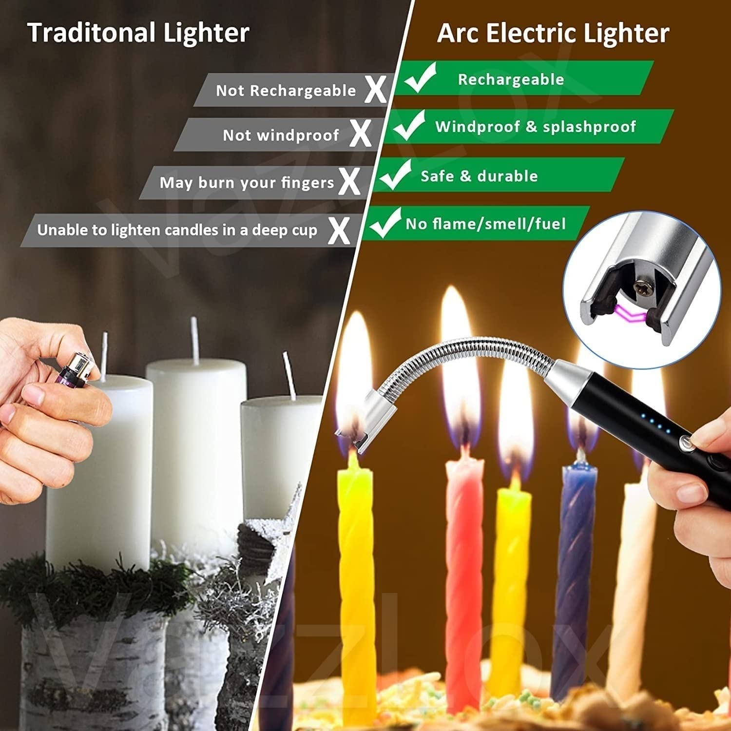 HIWAGA USB Rechargeable Electric Lighter - Windproof Arc Lighter for Kitchen, Candles, BBQ, Camping & Home Use | 360° Flexible & Waterproof | Perfect for Cooking, Travel & Outdoor Activities