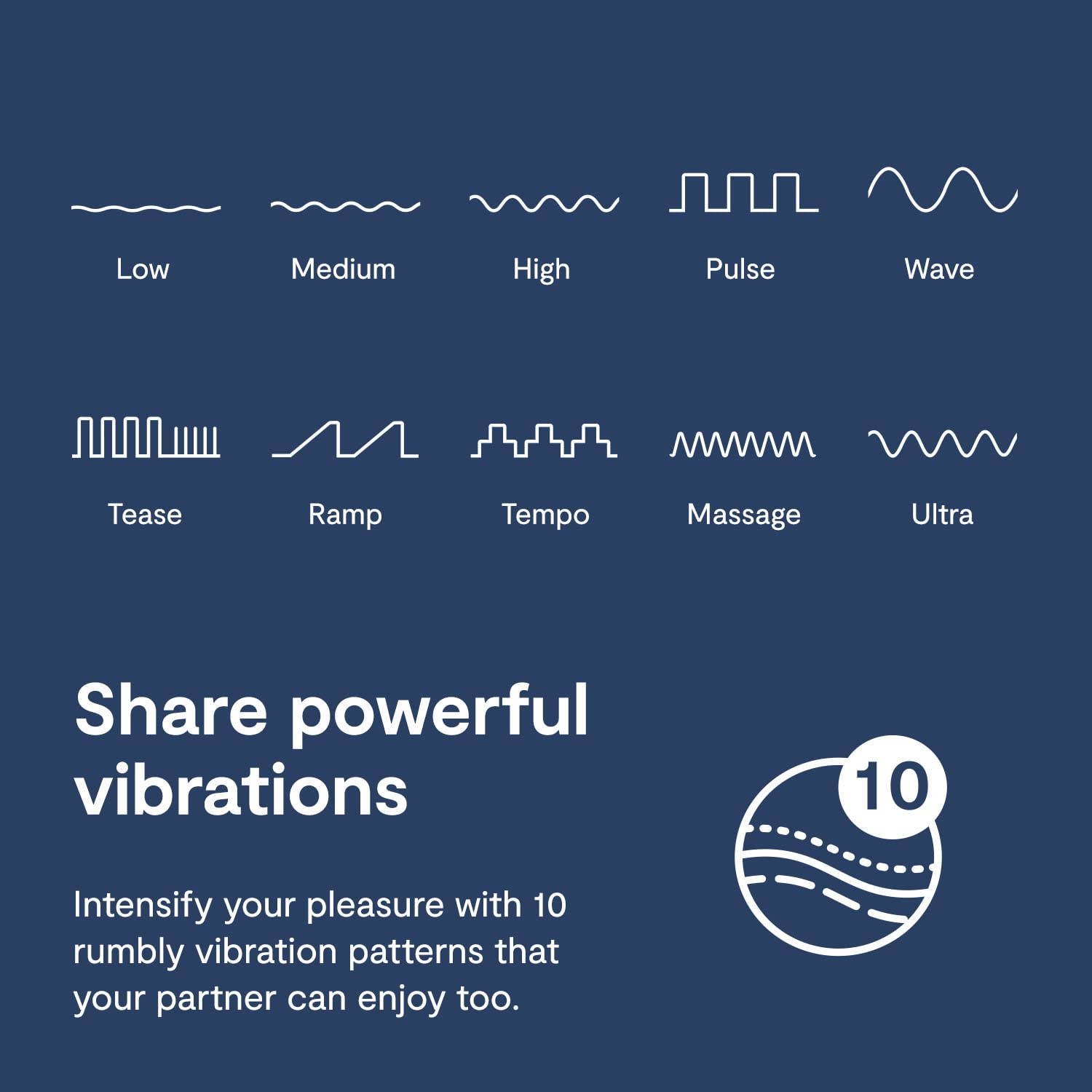 We-Vibe Pivot Vibrating Cock Ring for Men | Rechargeable Penis Ring Enhances Stronger Erections & Pleasure | 10 Vibration Modes with App Control for Couples Play | Long Distance Lover Gift & Romantic Date Night Accessory