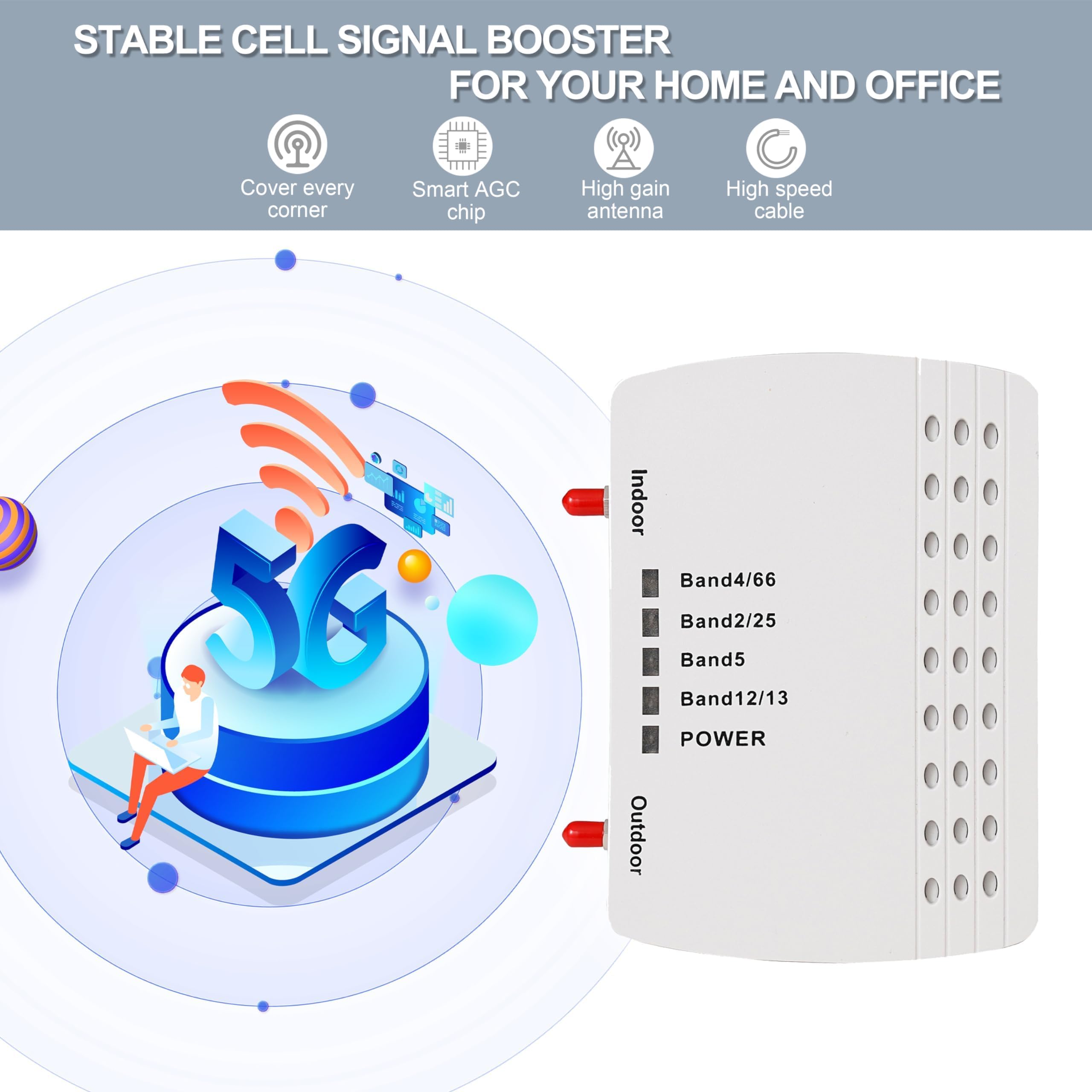 FCC Approved Cell Phone Signal Booster for Home - 6000 Sq.Ft Coverage, Dual Indoor Antennas, Supports Band 66/2/4/5/12/17/13/25 - 4G/5G LTE Data Booster for All US Carriers | Perfect for Rural Homes, Basements & Office Buildings with Weak Reception