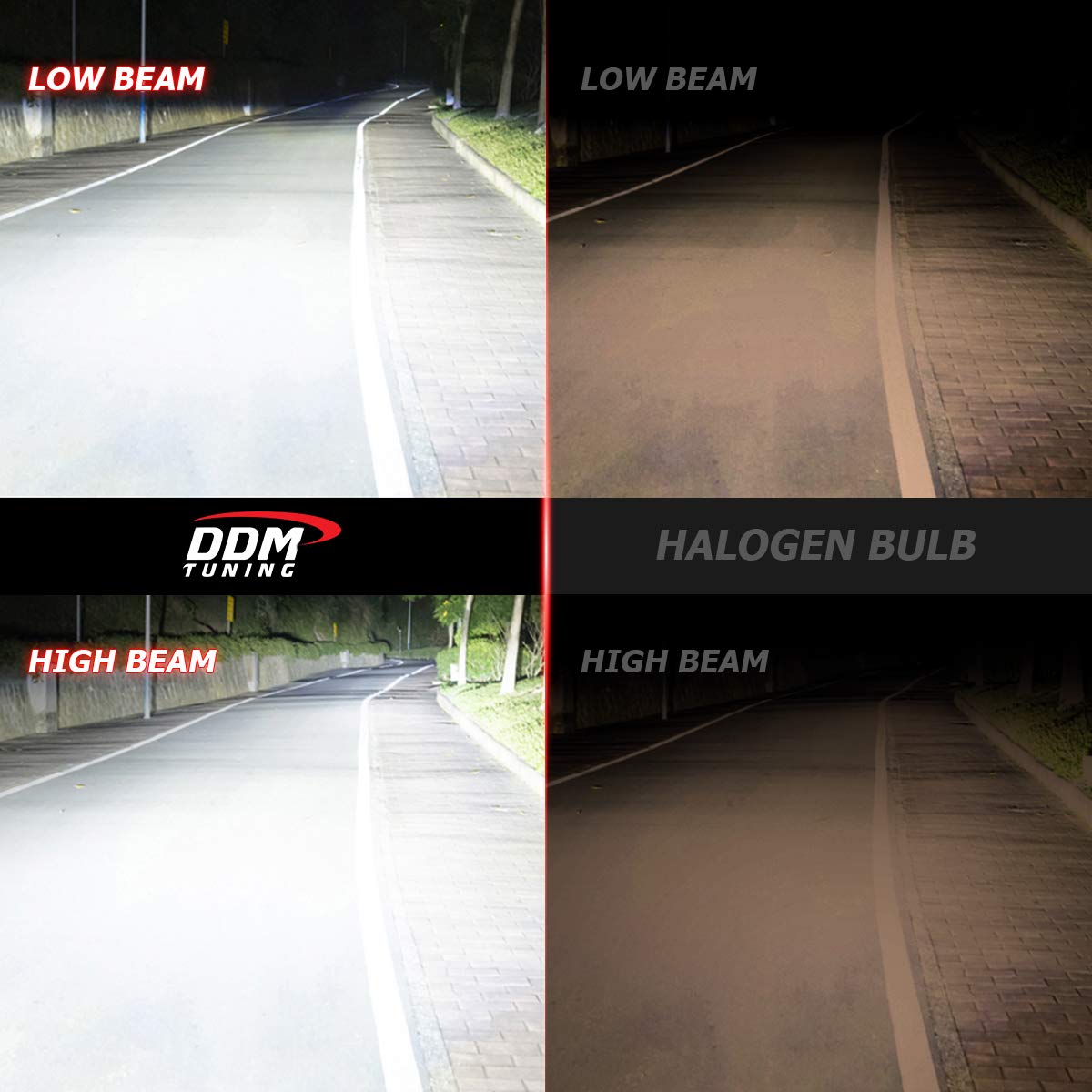 DDM Tuning Saber 55W ProX Accu/V2 LED Light Kit - 12,500LM, 6000K Cool White, Pair (D1/D2/D3/D4) - High Performance Off-Road Lighting for Trucks, Jeeps & ATVs - Perfect for Night Driving, Camping & Outdoor Adventures