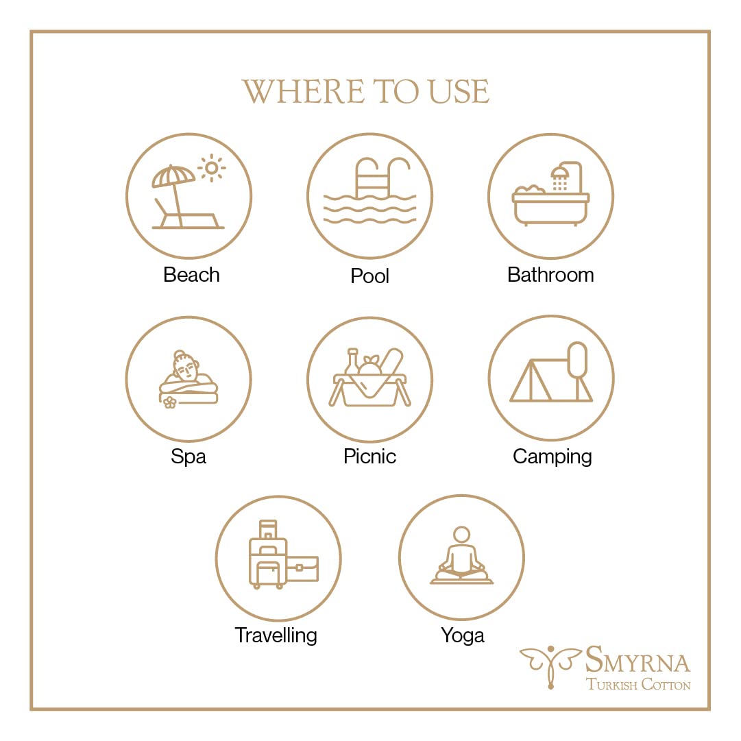 Premium SMYRNA Turkish Cotton Beach Towel - Extra Large 37x71 Inch, Quick Dry & Sand Free - Lightweight Oversized Beach Blanket for Pool, Spa, Travel & Gym - Soft Adult Bath Towel (Black) | Perfect for Beach Days, Yoga & Lounging