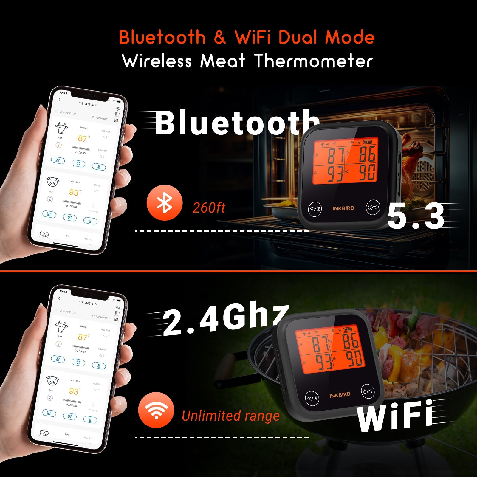Wireless WiFi & Bluetooth Smart Meat Thermometer for Grilling, Smoking, BBQ - IDT 34E BW | Perfect for Outdoor Cooking, Backyard Parties & Home Kitchen Use