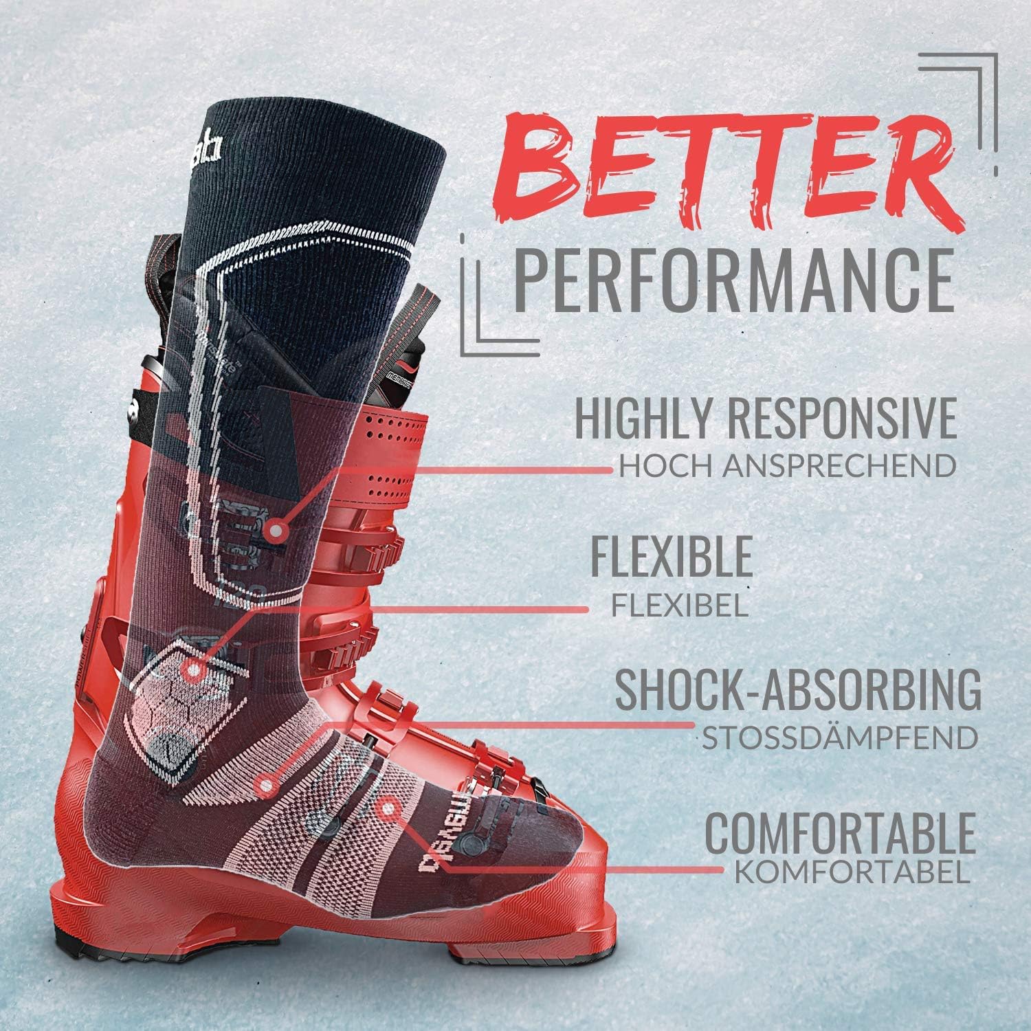 Premium Merino Wool Ski Socks for Men & Women - Thermal Winter Snowboard Socks with Moisture-Wicking & Cushioning - Ideal for Skiing, Snowboarding & Cold Weather Outdoor Activities