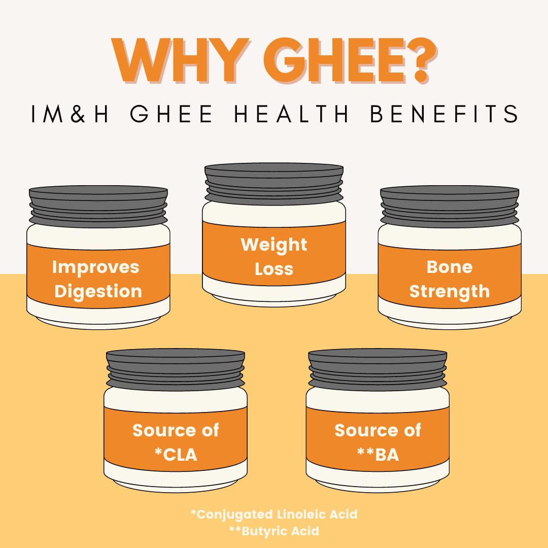 Organic Indian Milk & Honey Classic Ghee Butter - 100% Grass-Fed, 7.2 oz - Handcrafted, Locally Sourced, Lactose & Gluten Free - Pure Clarified Butter in Eco-Friendly PET Jar - Perfect for Keto, Paleo & Ayurvedic Cooking