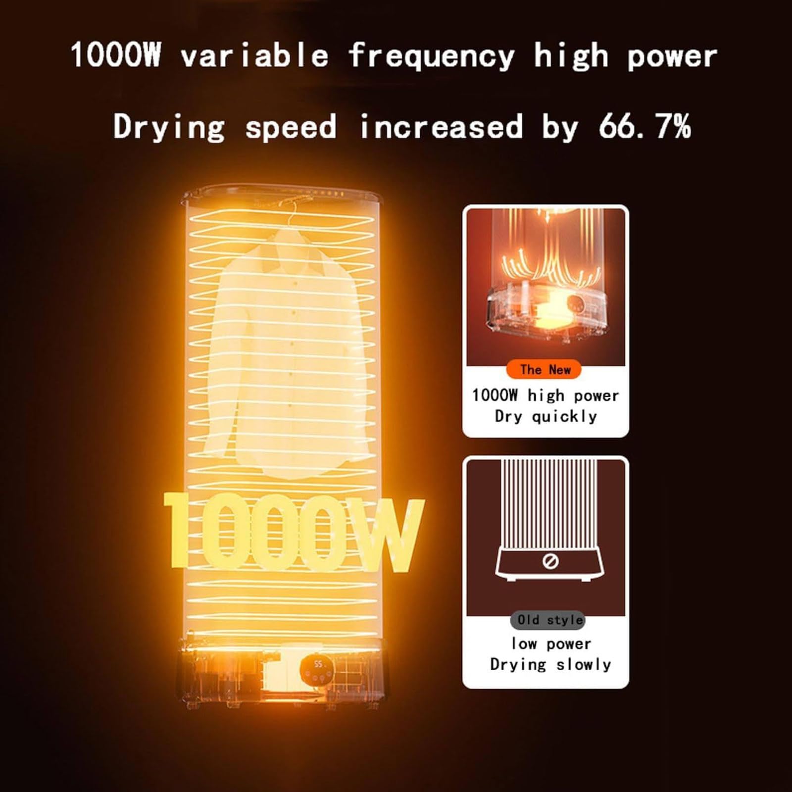 360° Hot Air Circulation Portable Dryer - Intelligent Programmed Disinfection & Drying, Foldable Steam Hanger for Clothes & Fabrics - Perfect for Travel, Apartments & Small Spaces