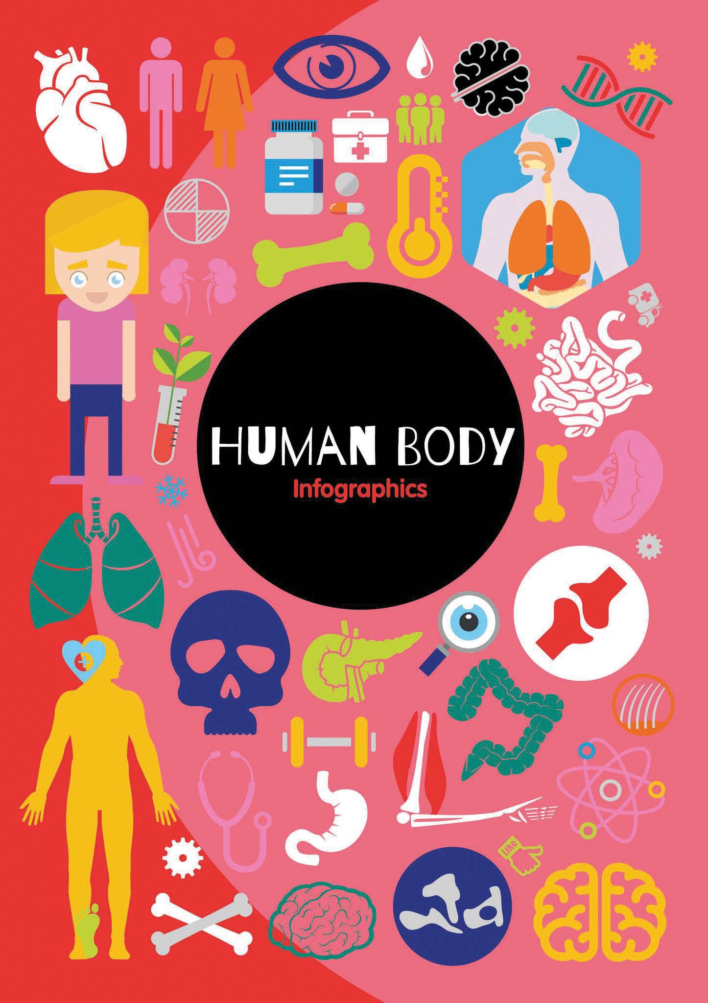 Human Body Infographics - Educational Anatomy Charts & Medical Visual Aids for Students, Teachers & Healthcare Professionals | Perfect for Classrooms, Hospitals & Health Education