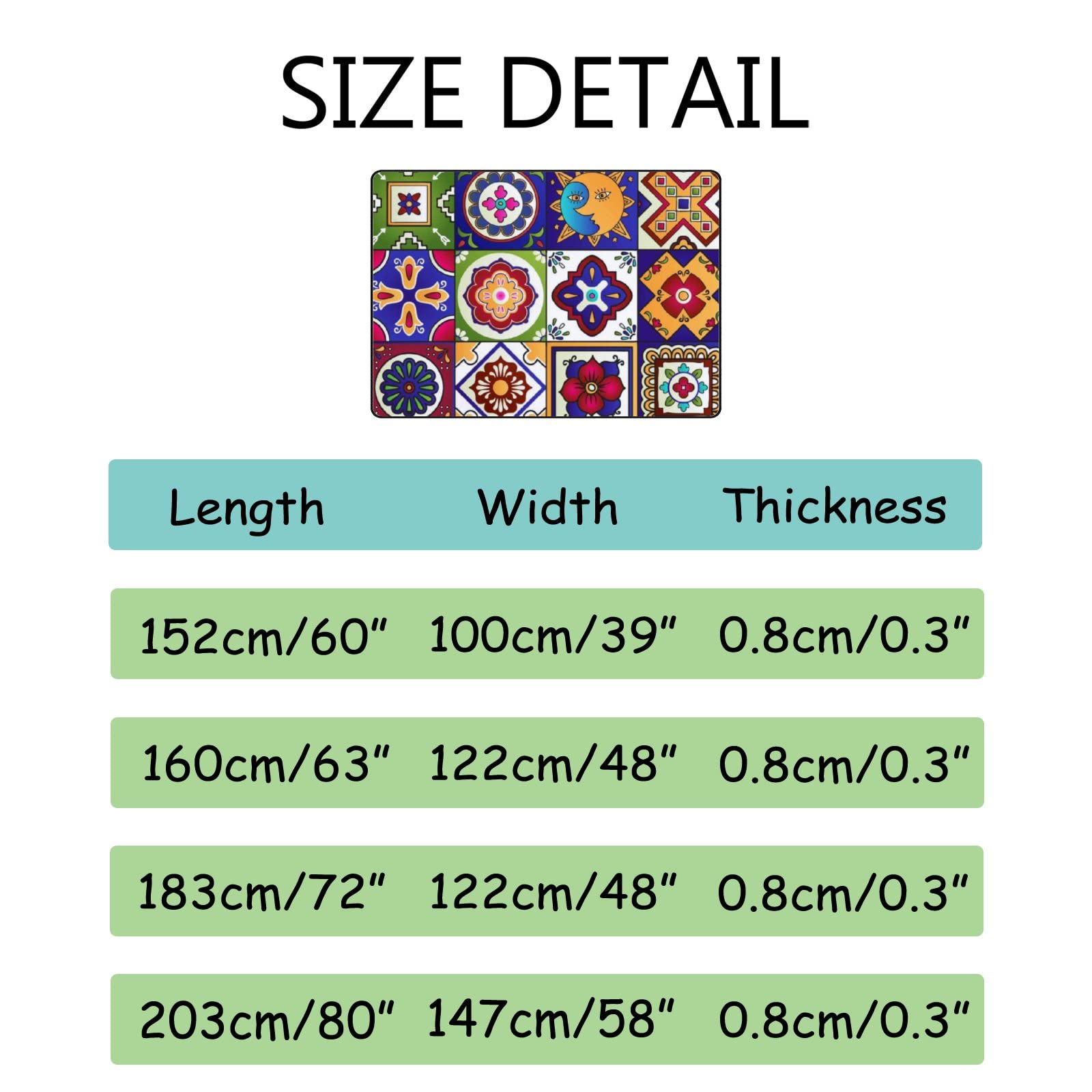 Large Non-Slip Mexican Pattern Area Rug 72x48 Inch - Soft Floor Carpet for Living Room, Bedroom, Nursery & Playroom - Perfect for Yoga, Kids Play Area and Home Decor