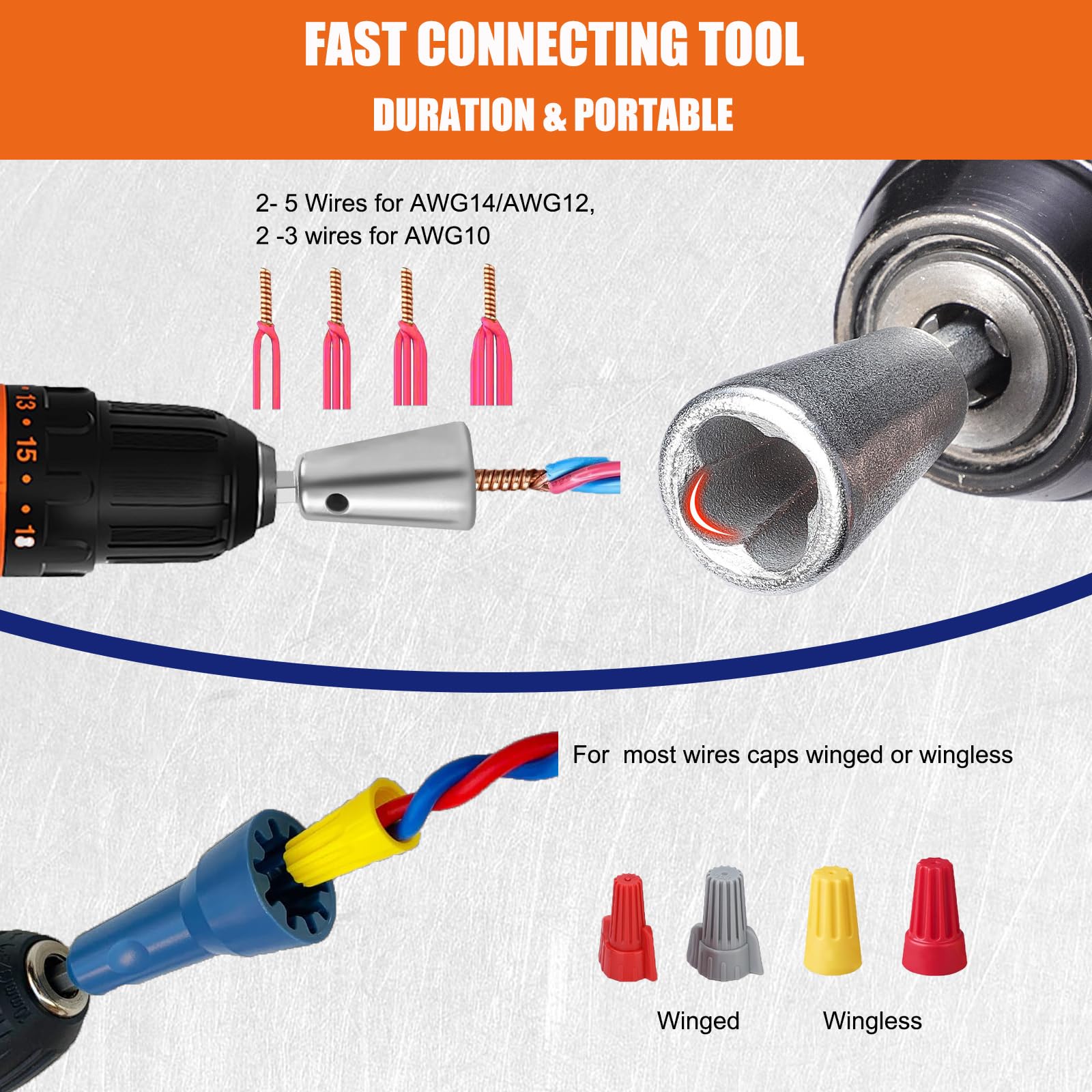 Professional AWG 14-10 Gauge Wire Stripper & Twister Tool for Drill - Perfect for Electrical Wiring, DIY Projects & Home Repairs | US Standard Wire Nut Twister & Twisting Tool