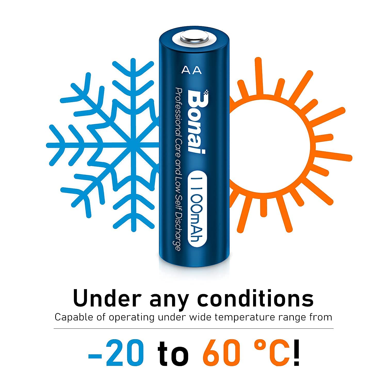 Bonai 8-Pack 1100mAh AA Solar Rechargeable Batteries for Outdoor Garden Lights, String Lights, Christmas Decorations - Perfect for Solar-Powered Landscape Lighting & Holiday Displays