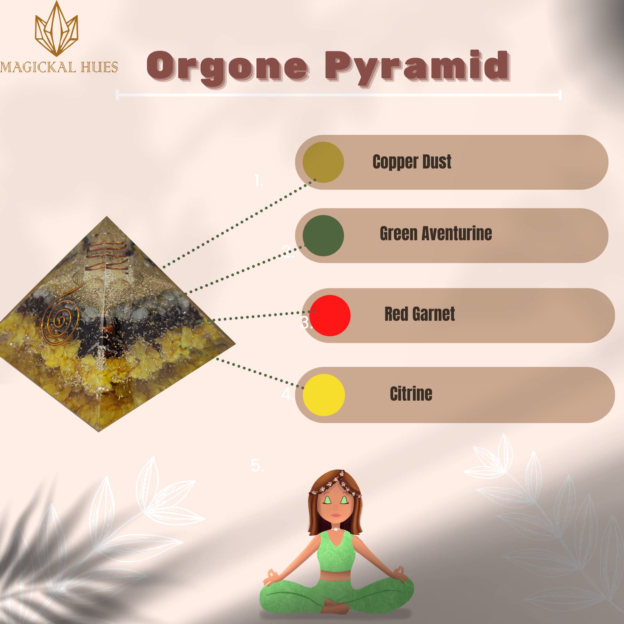 Orgonite Pyramid with Green Aventurine, Red Garnet & Citrine Crystals - Certified EMF Protection Stone for Abundance, Chakra Healing & Meditation | Energy Generator for Home, Office & Spiritual Practice