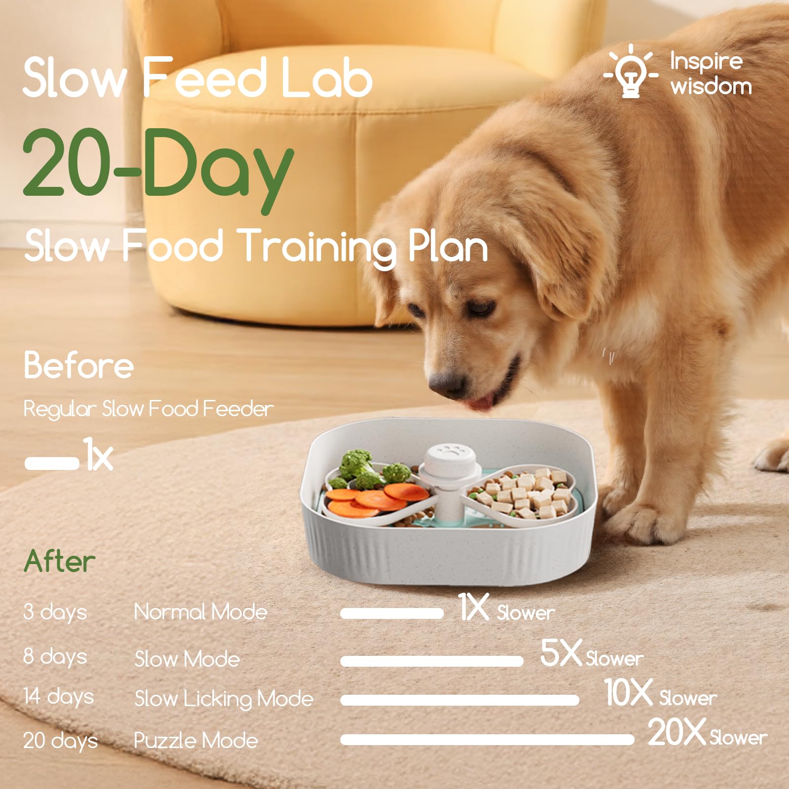 KILIN Slow Feeder Dog Bowls with Lick Mat - Non-Slip Plant-Based Slow Eating Bowl for Dry, Wet & Raw Food - Interactive Puzzle Feeder for Small, Medium & Large Dogs - Perfect for Mealtime Enrichment & Anxiety Relief