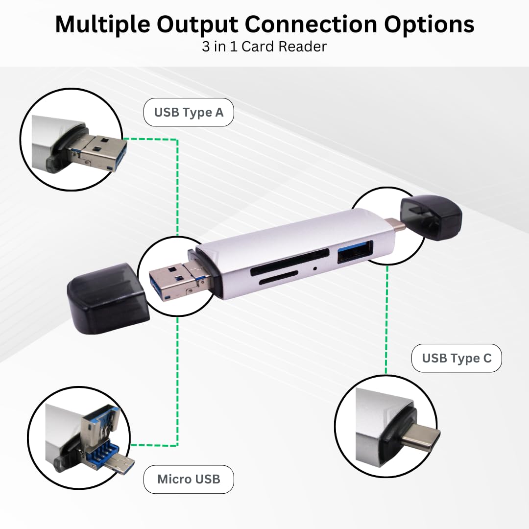 3-in-1 USB Card Reader for SD/SDHC/SDXC & Micro SD Cards - Compatible with iPhone 15/Pro/Max, iPad Pro, MacBook, Samsung S24 | Fast Data Transfer for Photos, Videos & Files | Perfect for Photographers, Content Creators & Tech Enthusiasts