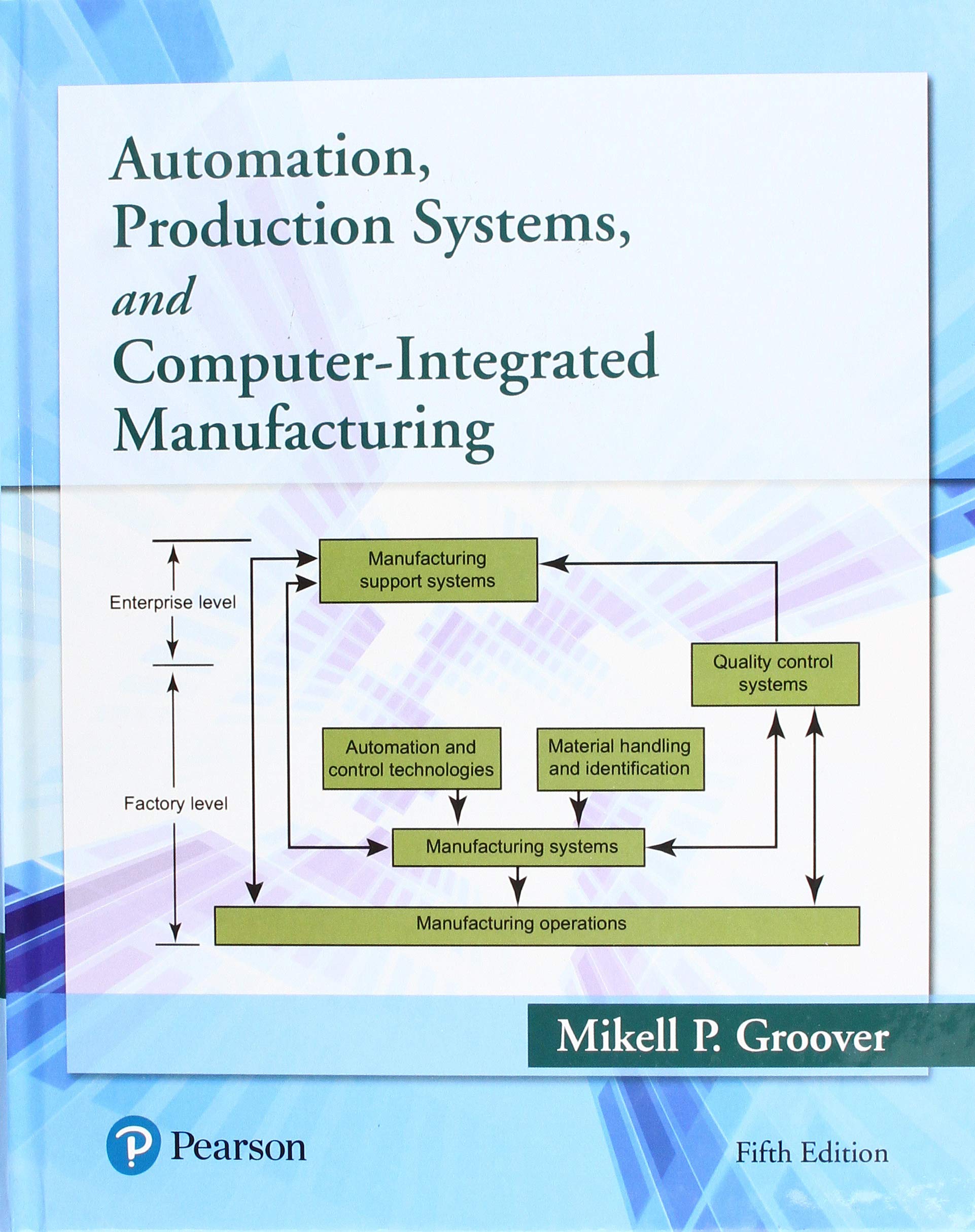 Automation, Production Systems, and Computer-Integrated Manufacturing - Industrial Automation Solutions for Smart Factories & Manufacturing Efficiency